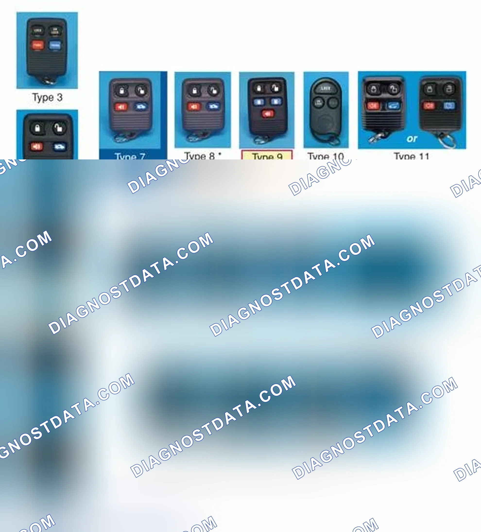 Scheme 336: TRANSMITTER TYPE IDENTIFICATION
