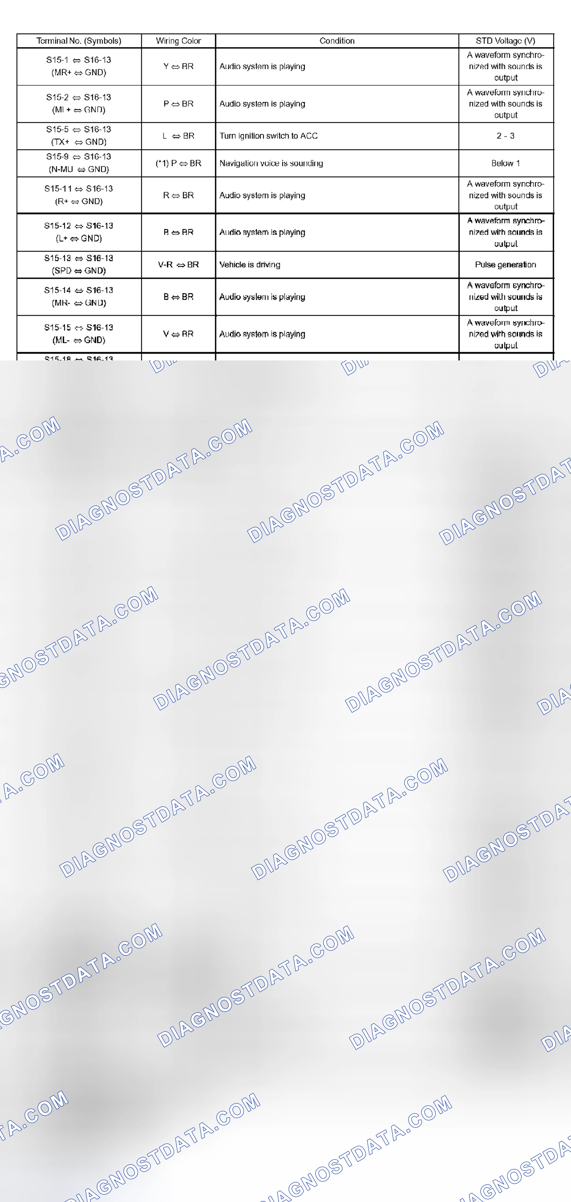 Scheme 27