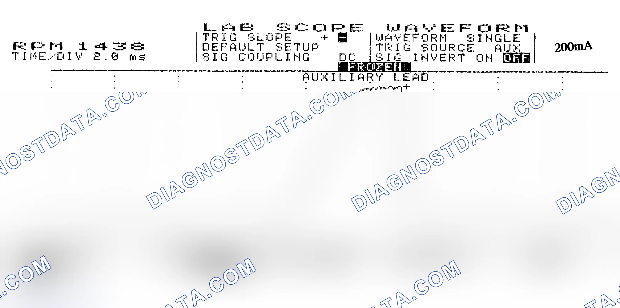 Scheme 15: Single Injector w/Normal Current Flow - Current Pattern