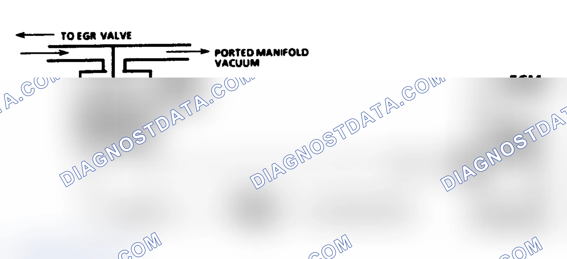 Scheme 258: Code 32 Schematic ("C" & "K" Series M/T) EGR Circuit Error