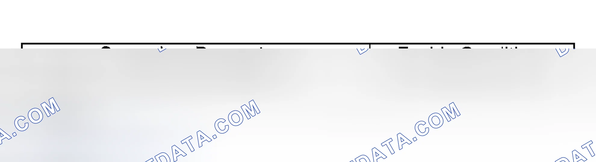 Scheme 1221: ENABLE CONDITION