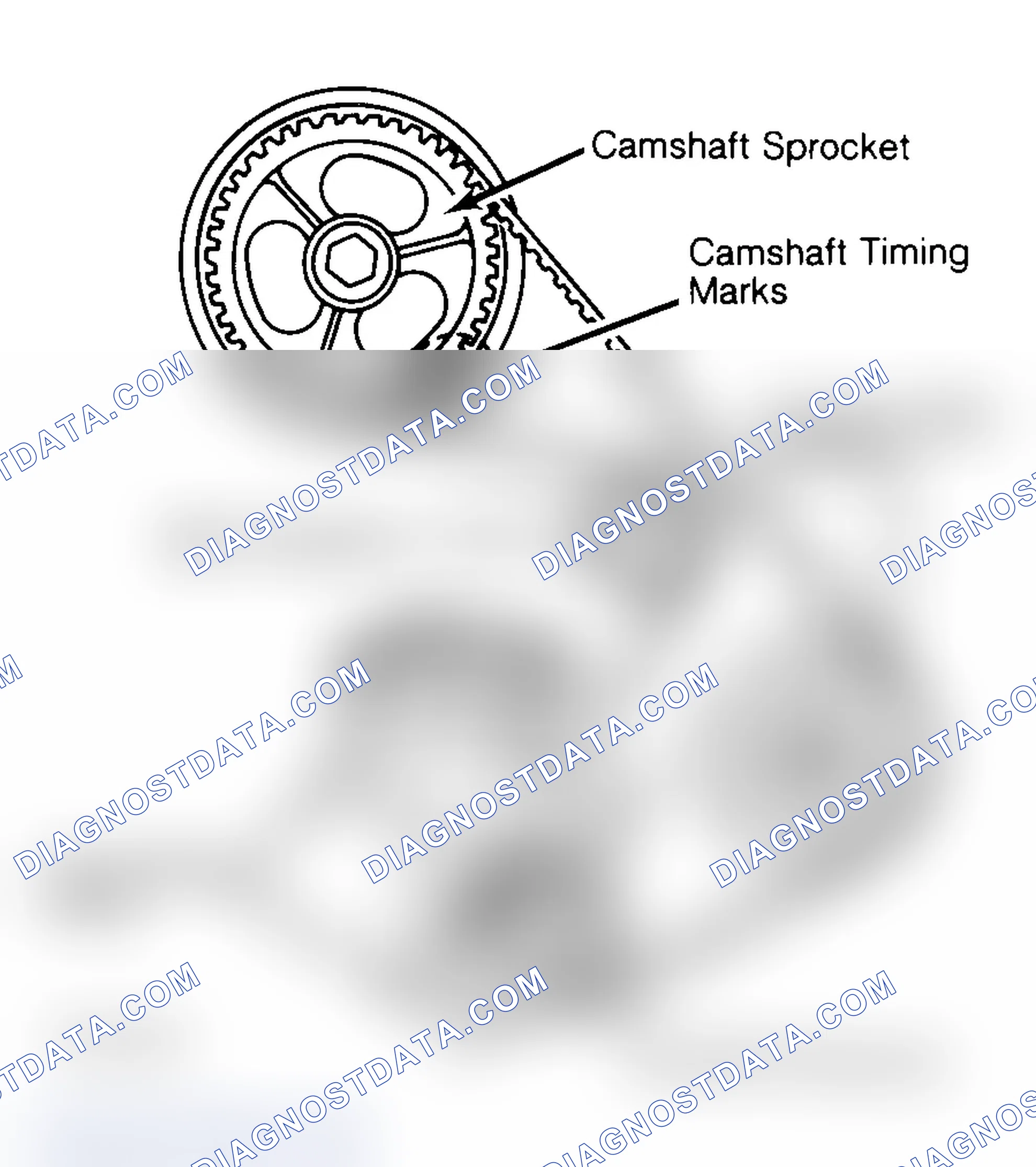 Scheme 27: Typical Camshaft Belt Sprocket Alignment