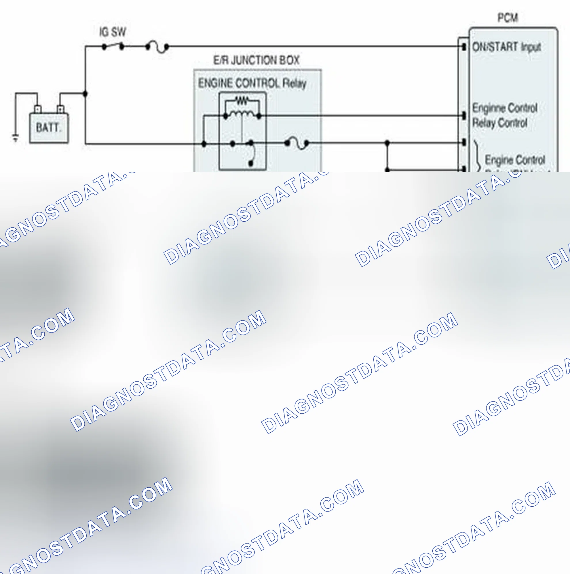 Scheme 219: Diagnostic Circuit Diagram