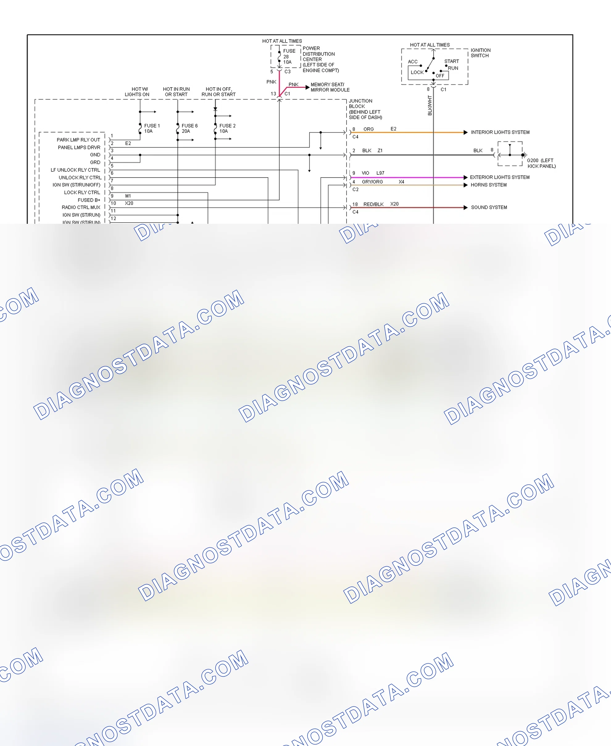 Scheme 75: BCM Wiring Diagram (Caravan, Town & Country, & Voyager - 1 Of 2)