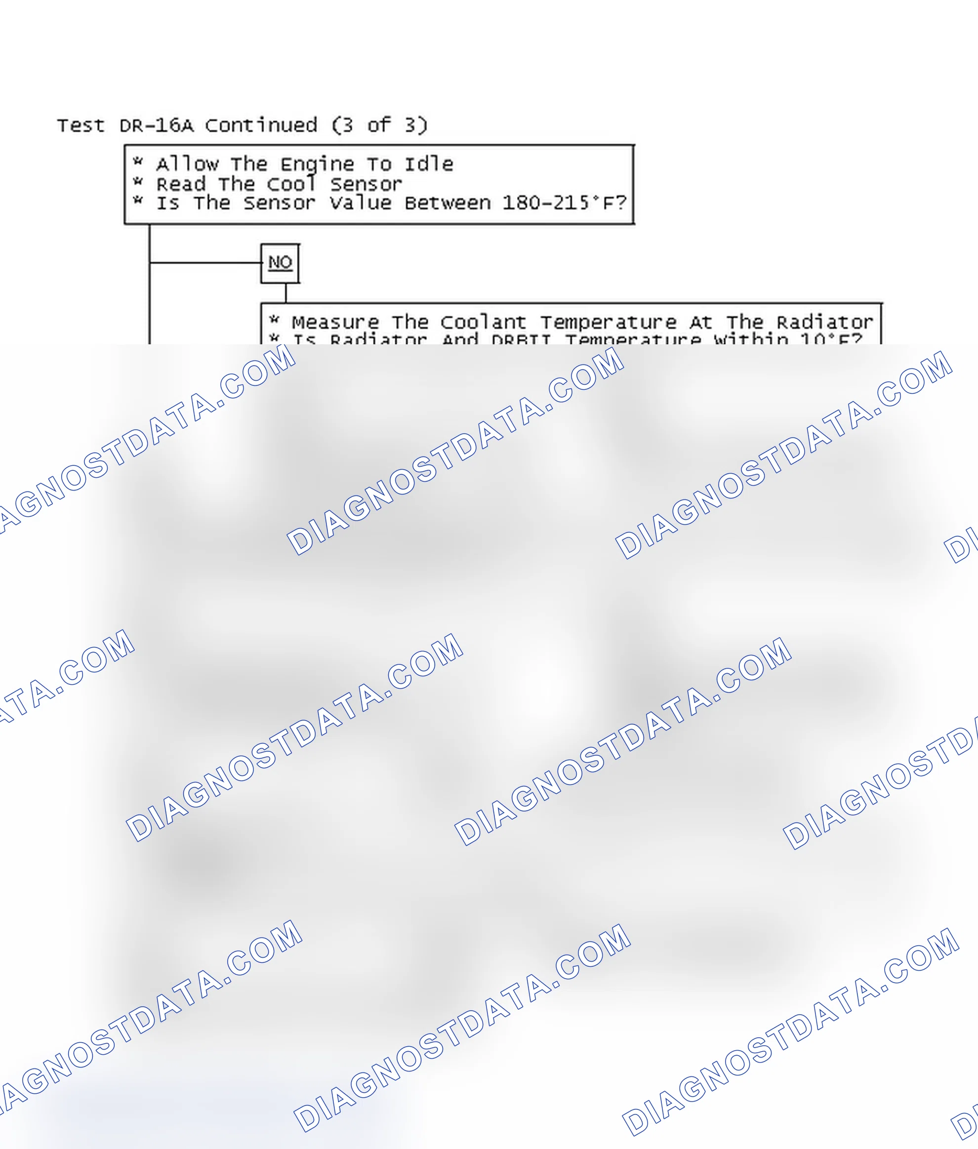 Scheme 209: Test DR-16A Continued (3 of 3)