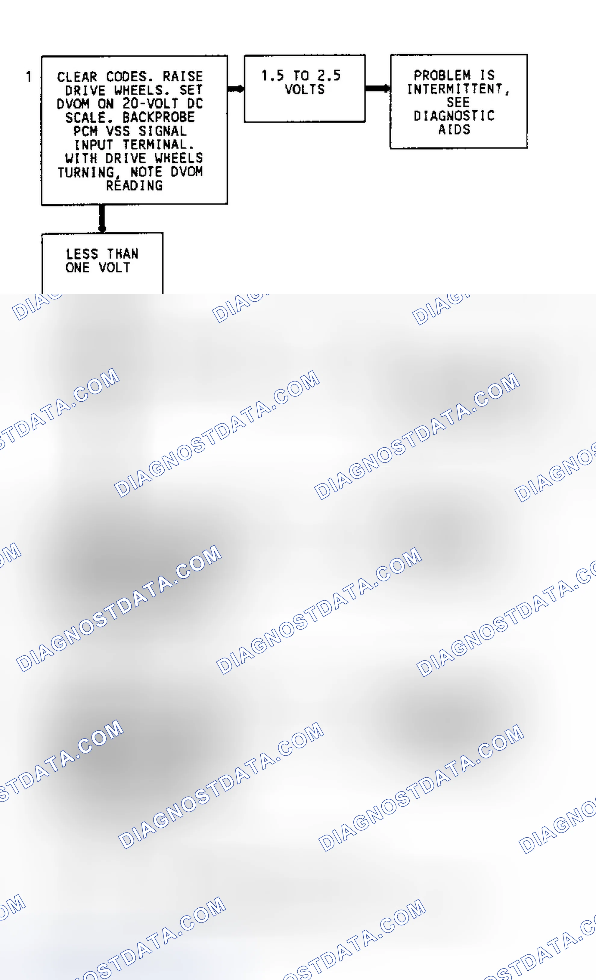 Scheme 220