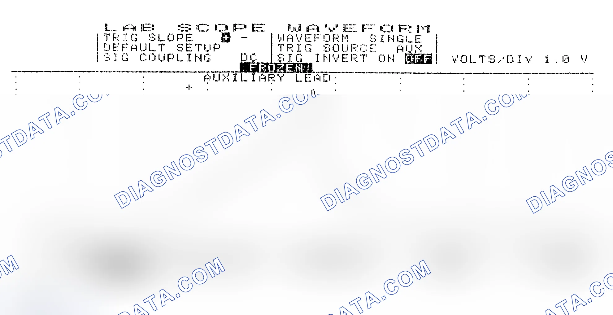 Scheme 19: Single Injector w/Excessive Current Flow - Current Pattern