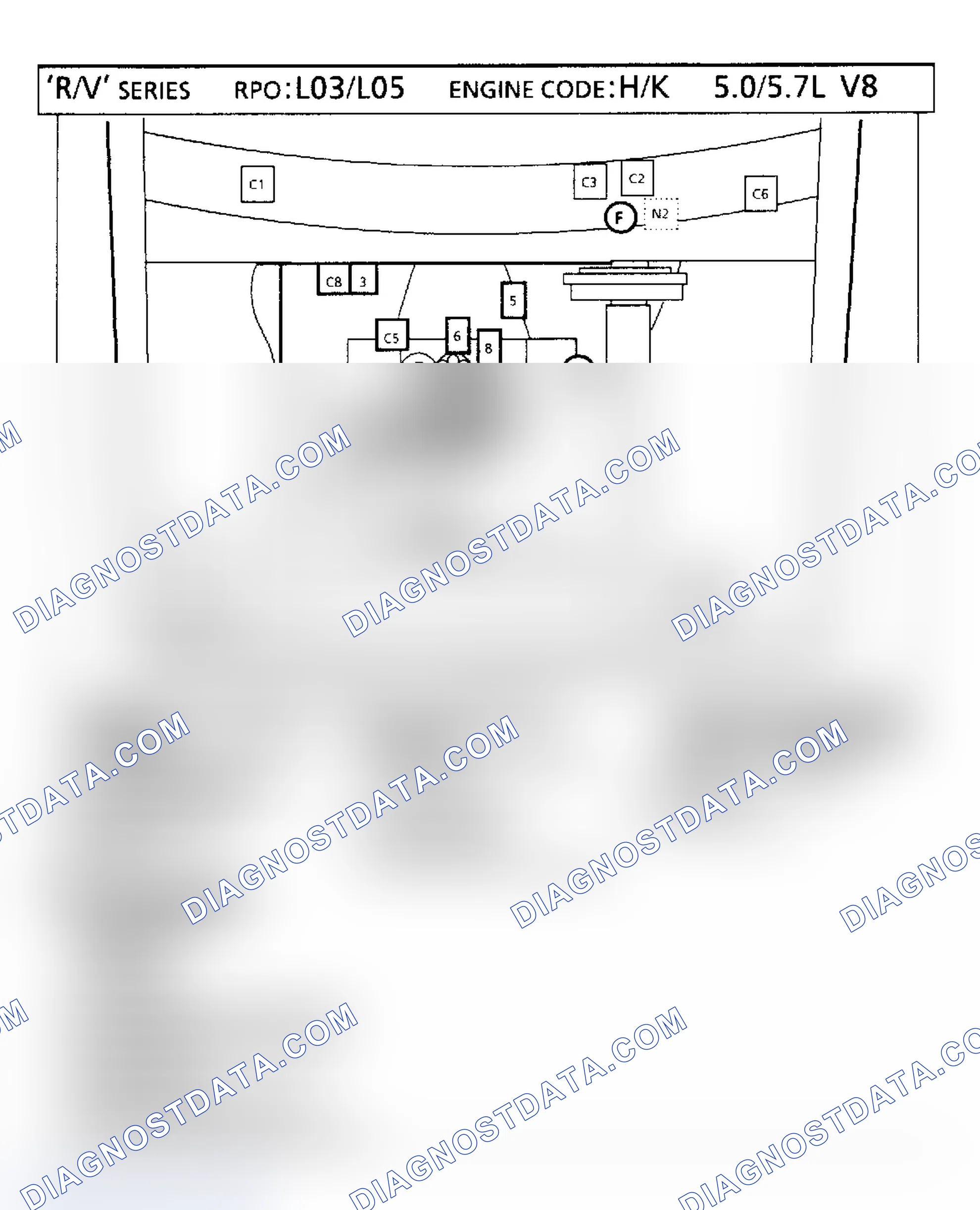 Scheme 106: 5.0L VIN "H" & 5.7L VIN "K" - "R/V" Component Locations
