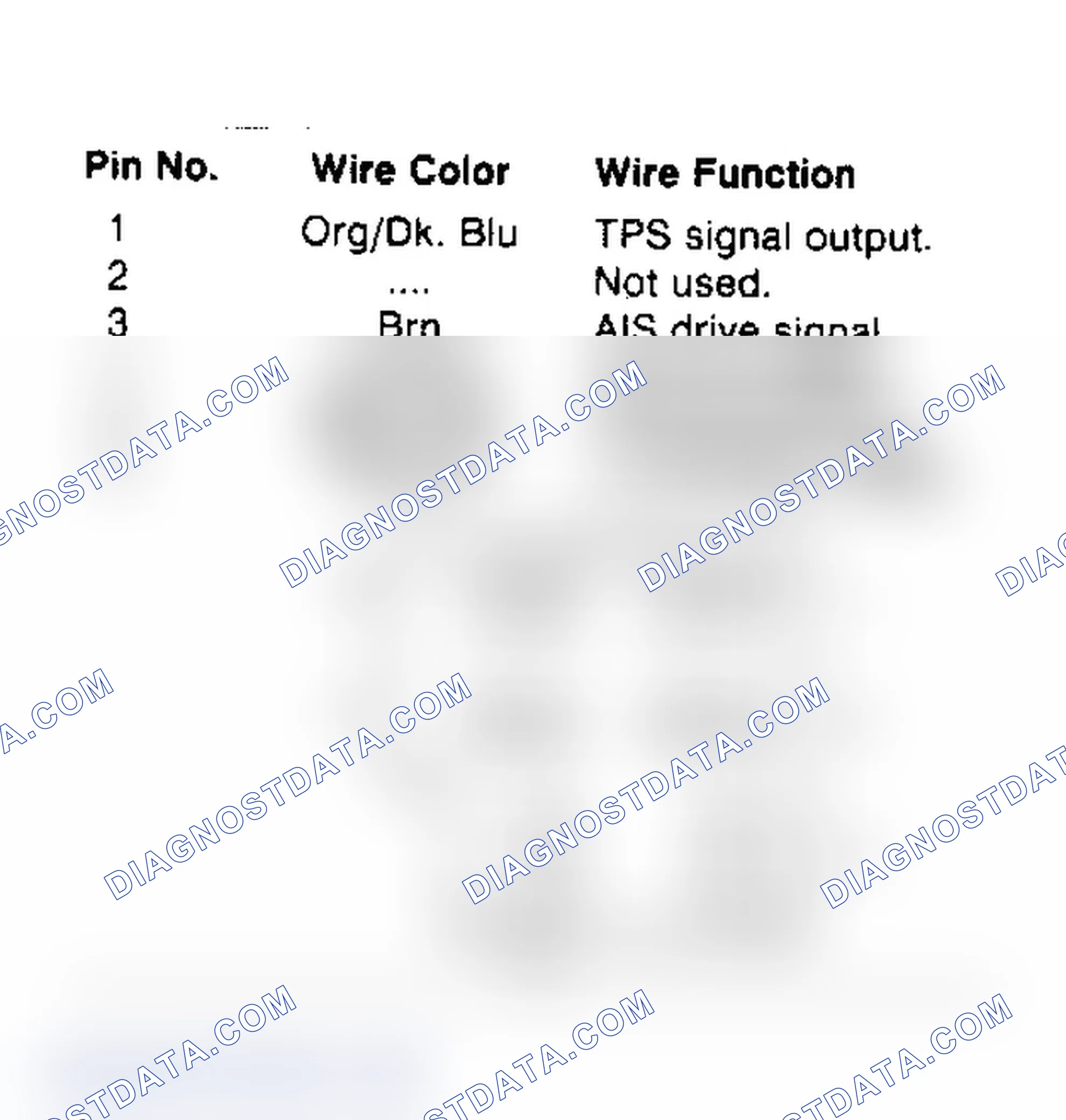 Scheme 12: Throttle Body 6-Way Connector Terminal Identification