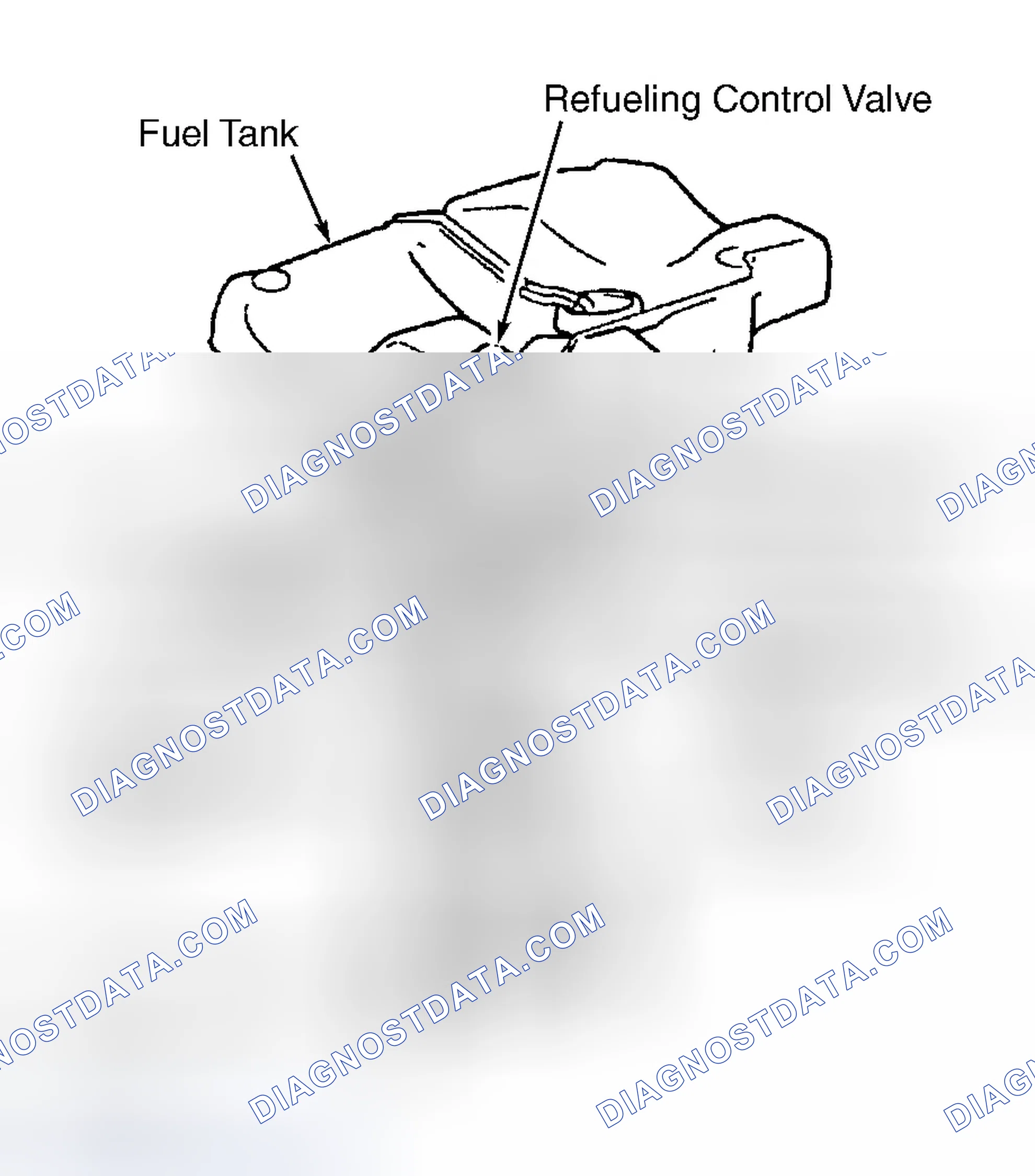 Scheme 14: Strong Fuel Odor From EVAP Canister (Altima, Maxima & Sentra)