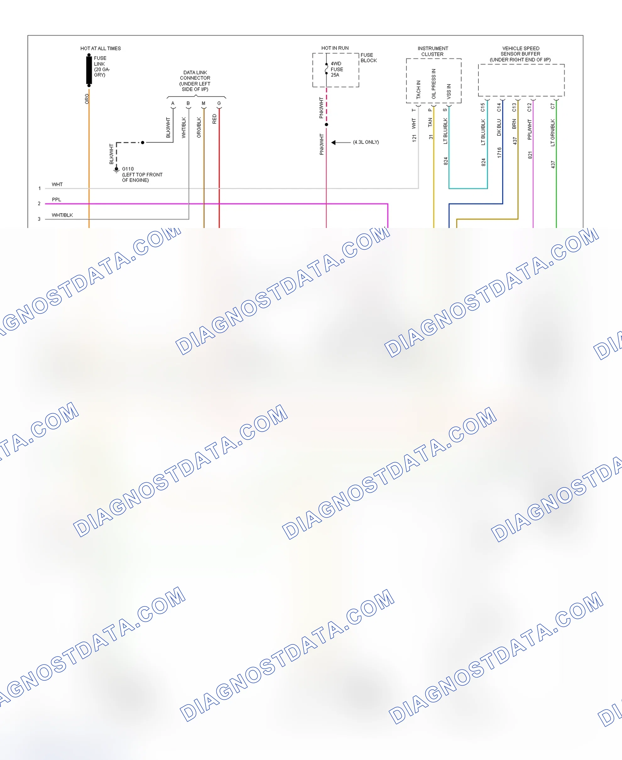 Scheme 116: Wiring Diagram (Pickup, Sierra & Suburban - 4.3L & 7.4L With M/T - 3 Of 3)