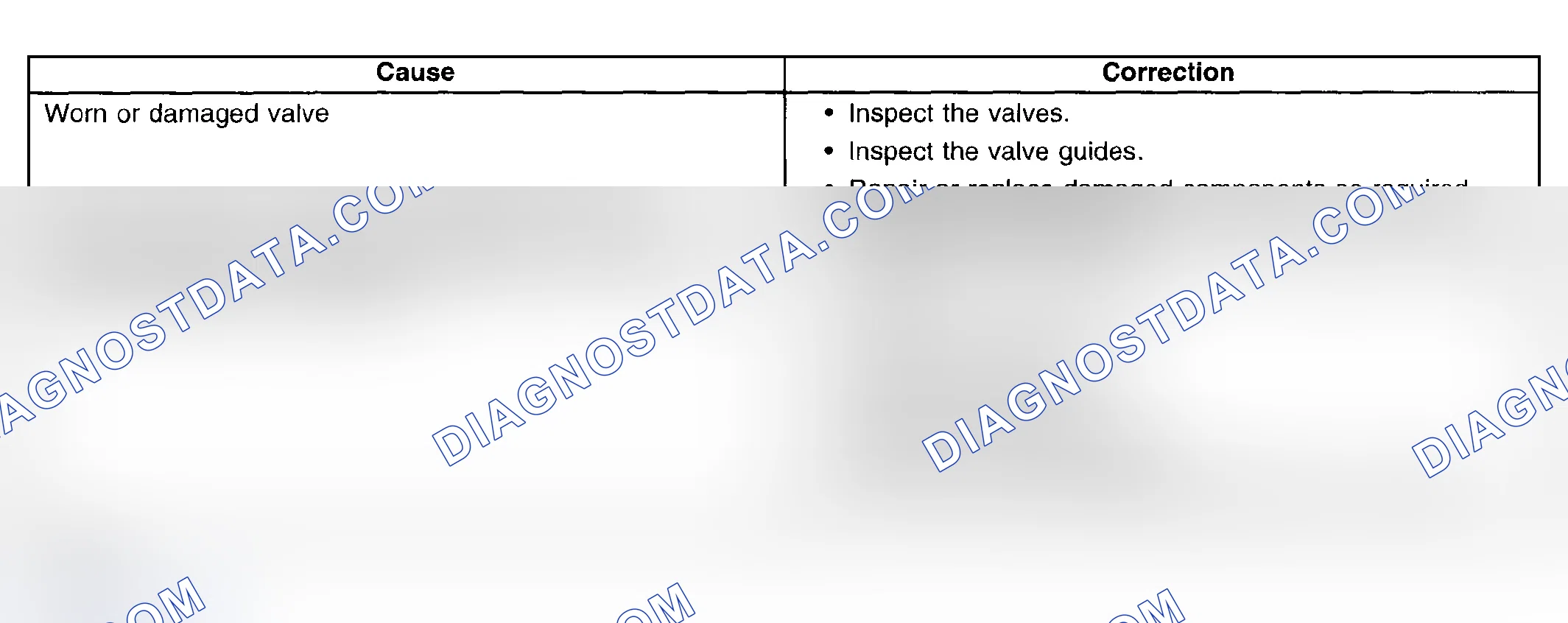 Scheme 358: Base Engine Misfire with Excessive Oil Consumption