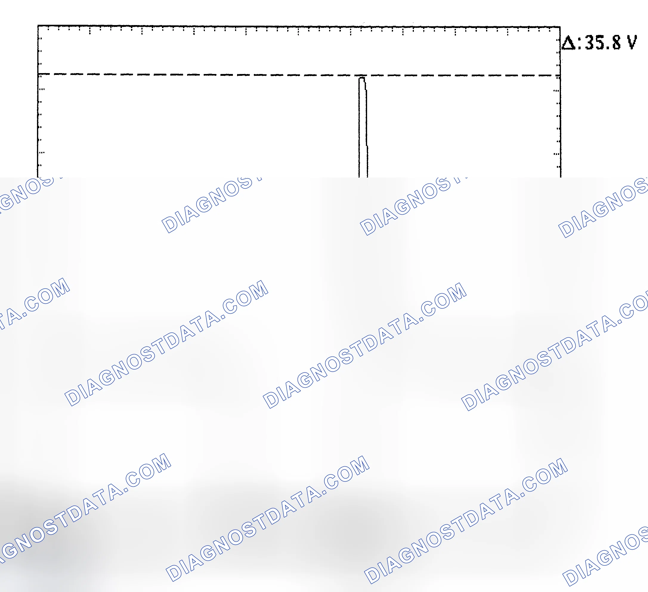 Scheme 28: Injector Bank - Known Good - Voltage Pattern