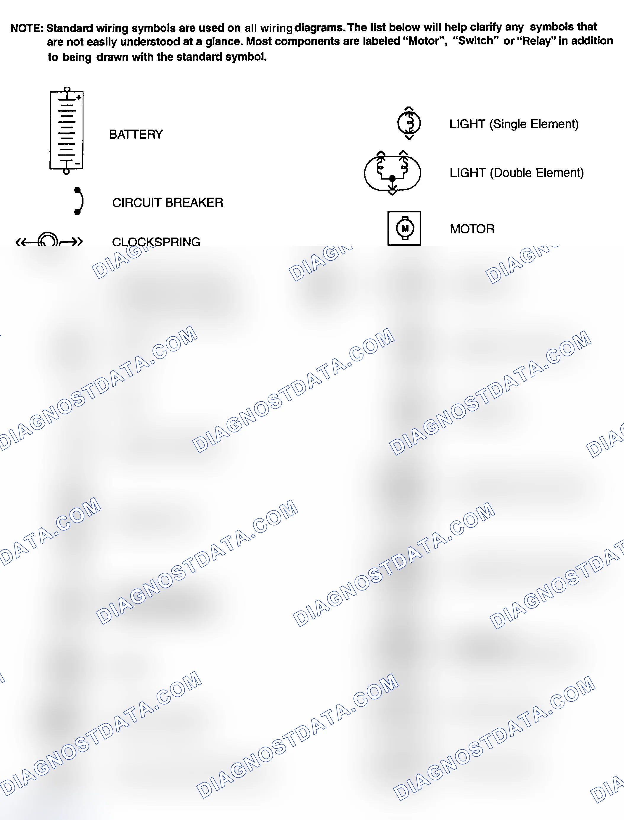 Scheme 1: Identifying Standard Wiring Diagram Symbols