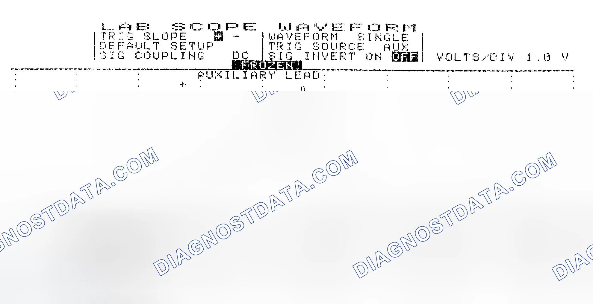 Scheme 19: Single Injector w/Excessive Current Flow - Current Pattern