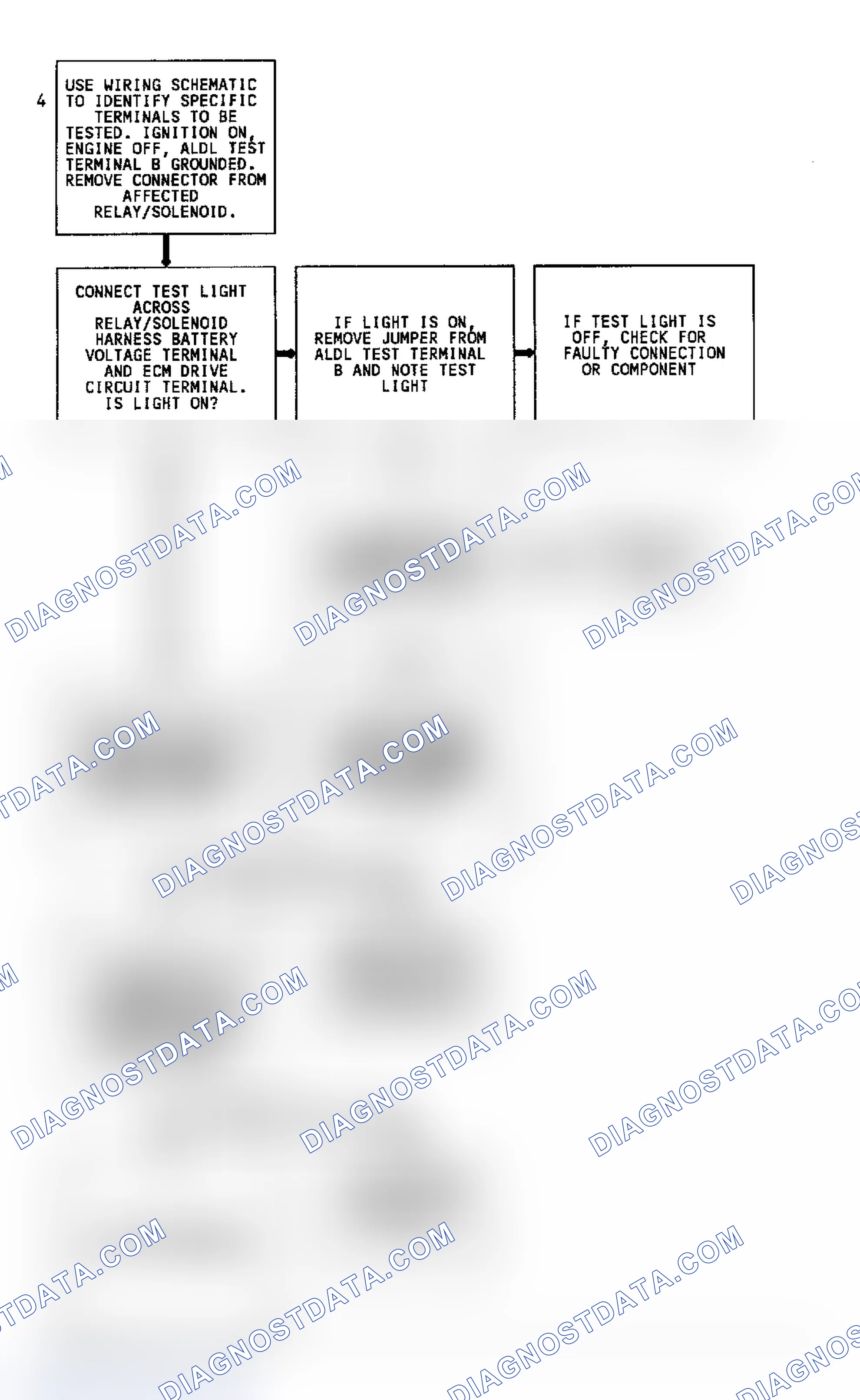 Scheme 159
