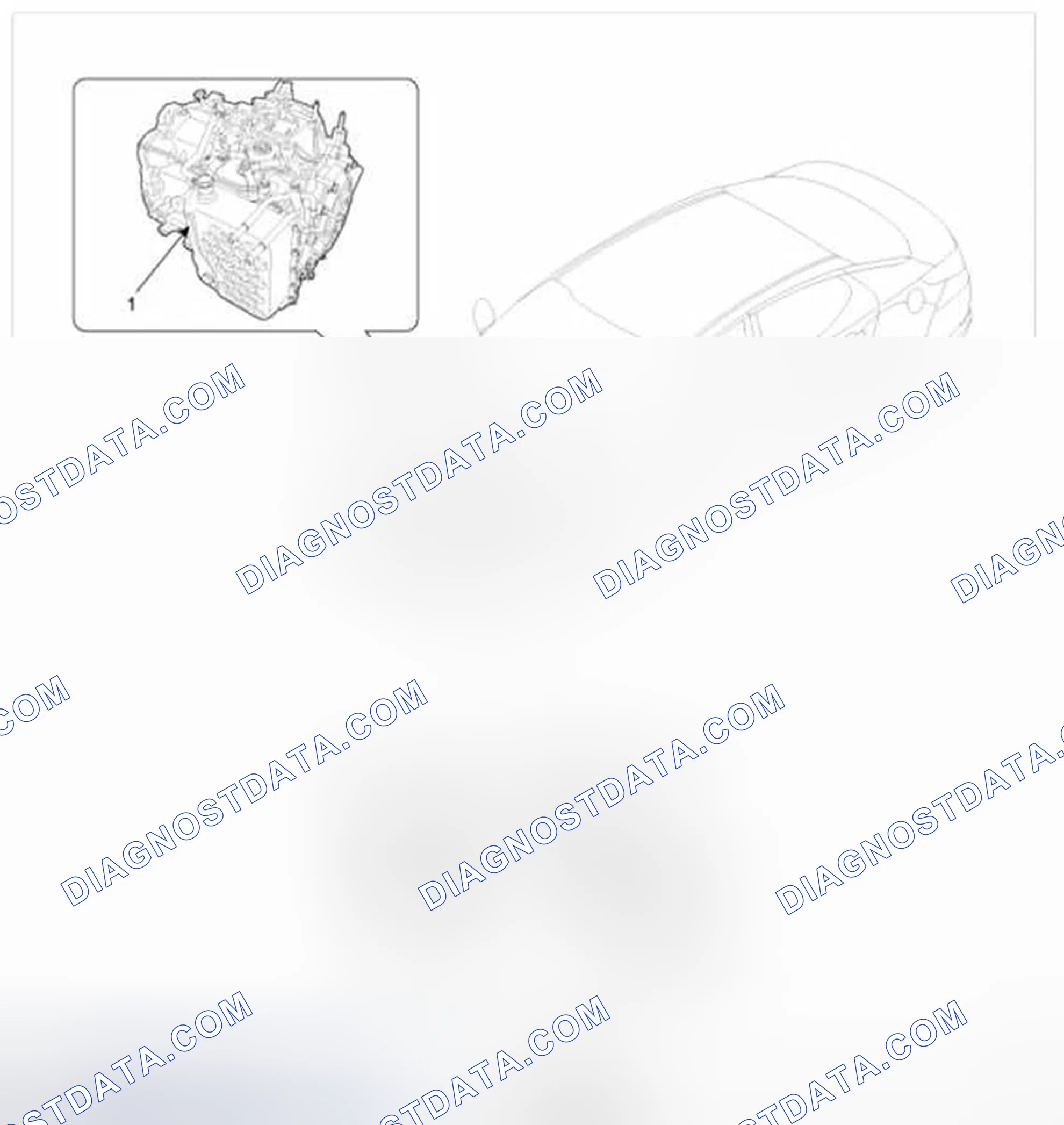 Scheme 226: Vehicle Components