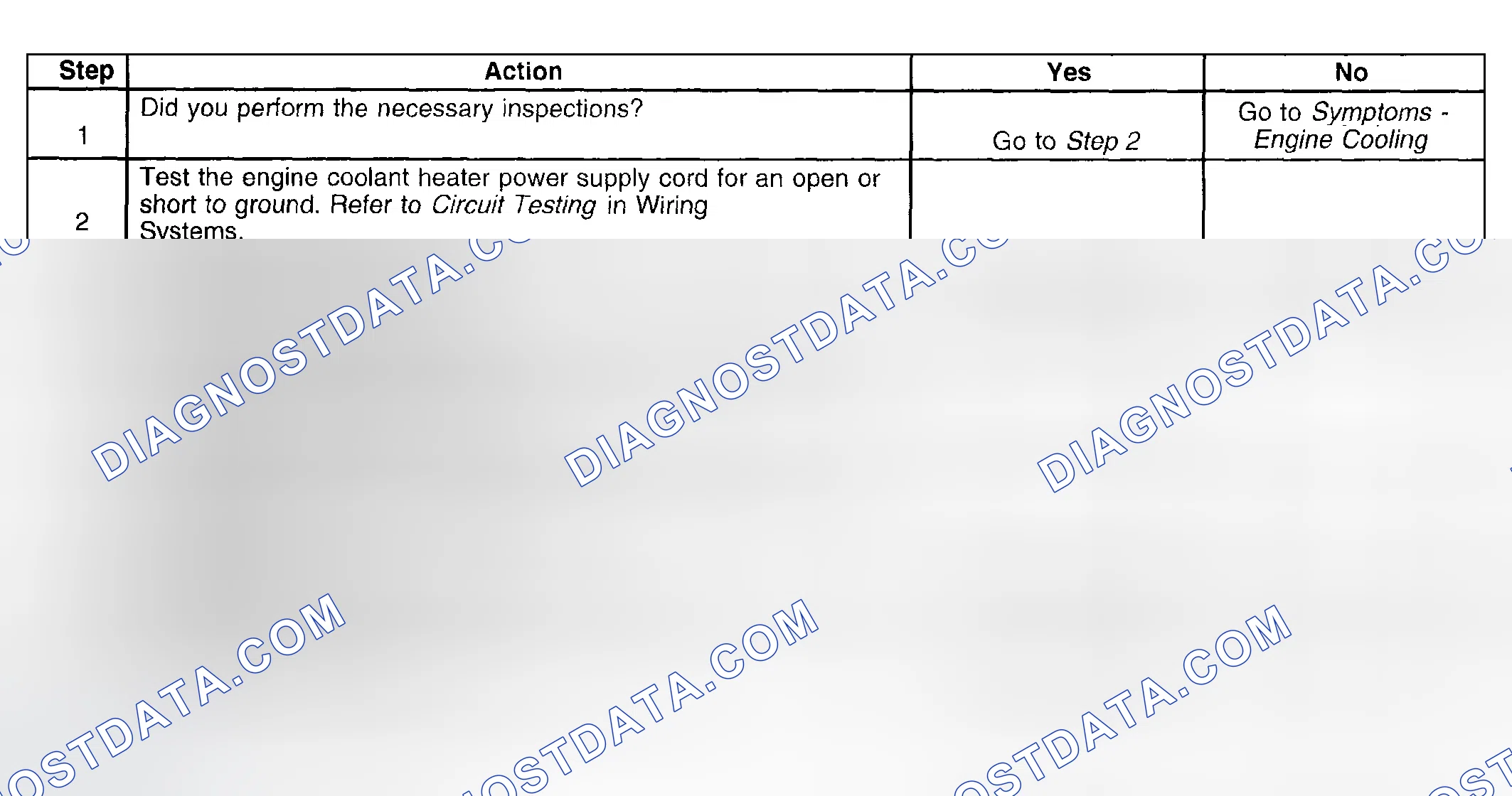 Scheme 23: Coolant Heater Inoperative