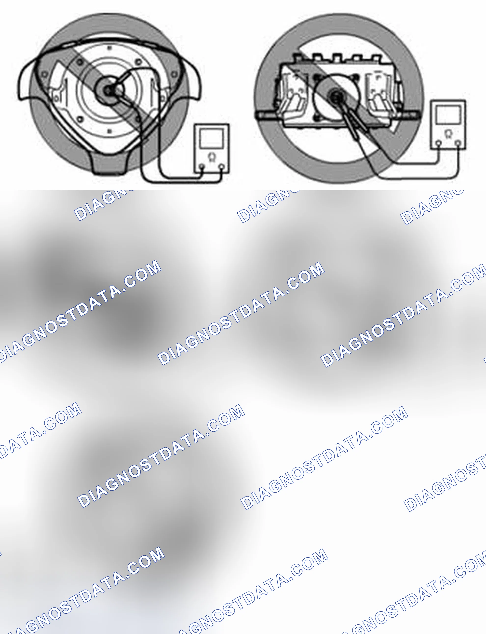 Scheme 3: Diagnosis