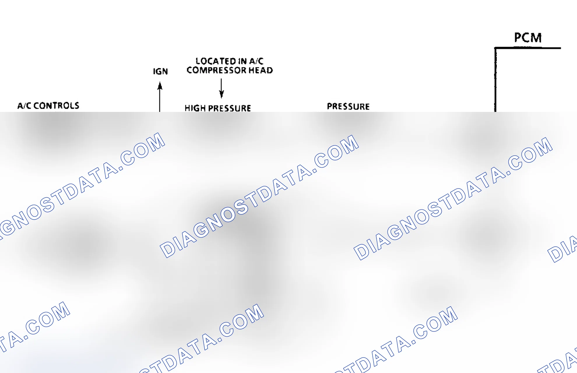 Scheme 127: CODE 66, LOW A/C REFRIGERANT CHARGE 3.8L