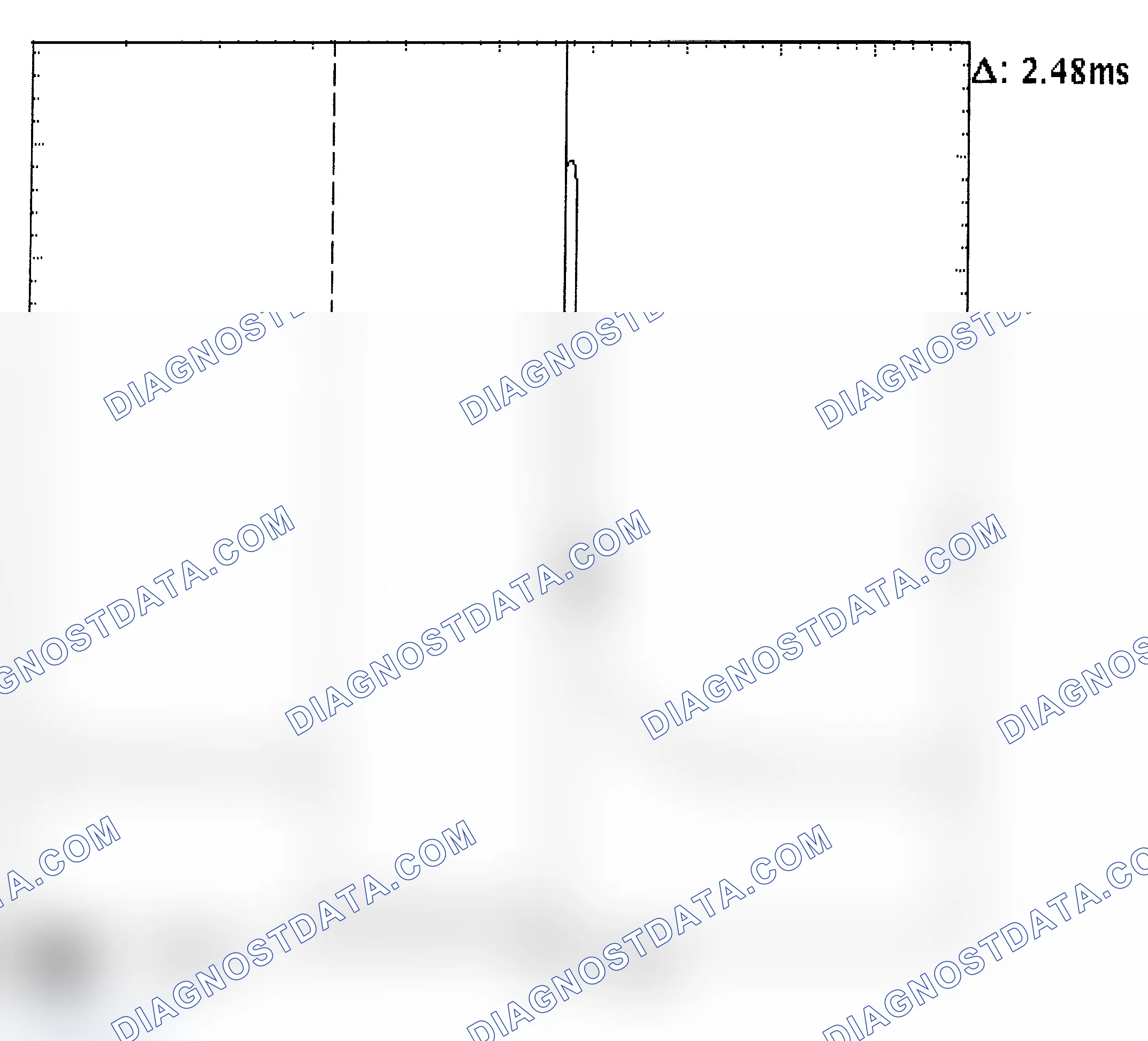 Scheme 24: Injector Bank - Known Good - Voltage Pattern
