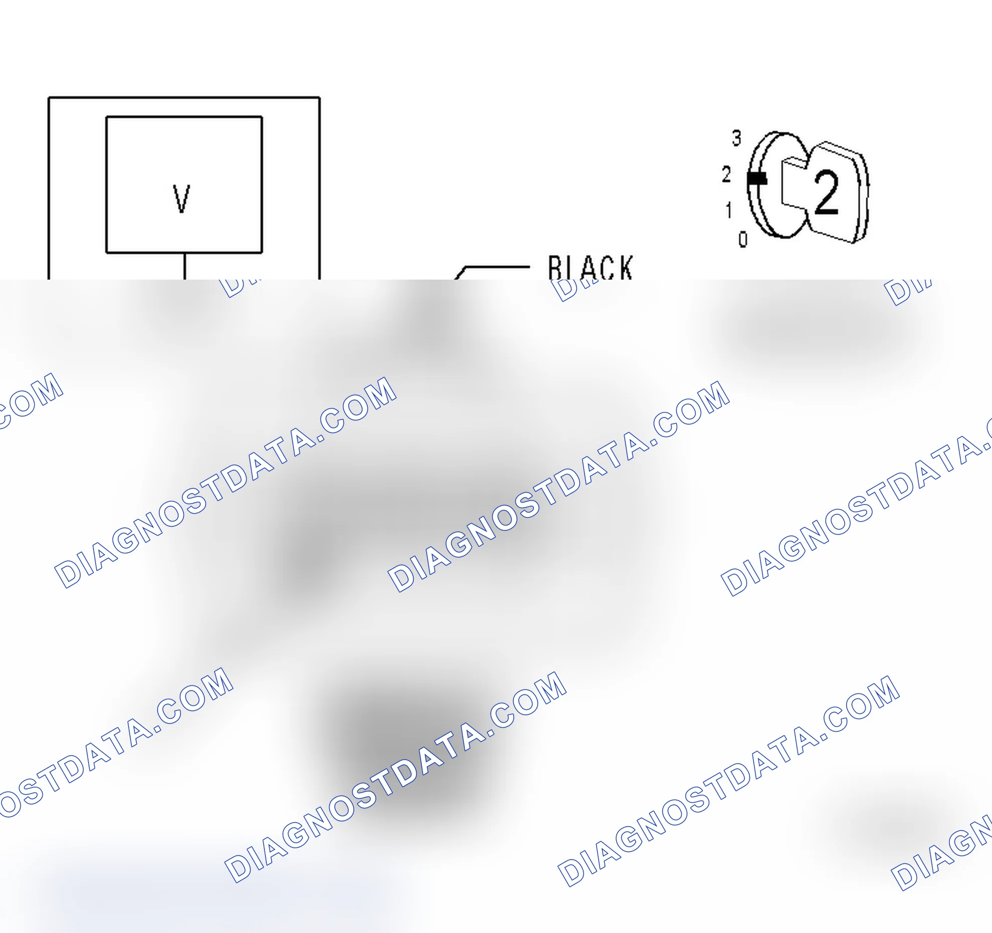 Scheme 184: Diagnostic Test