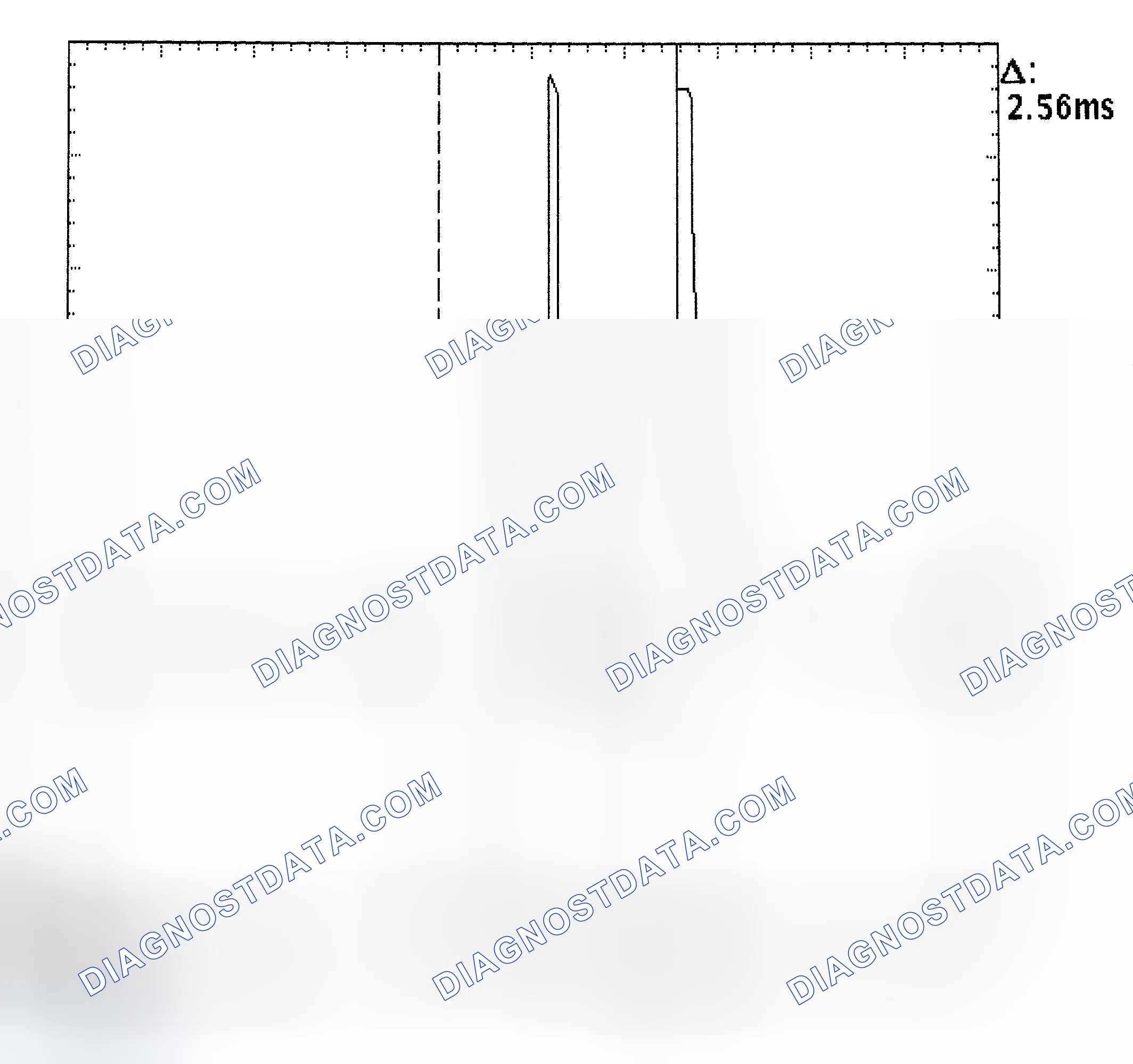 Scheme 27: Injector Bank - Known Good - Voltage Pattern
