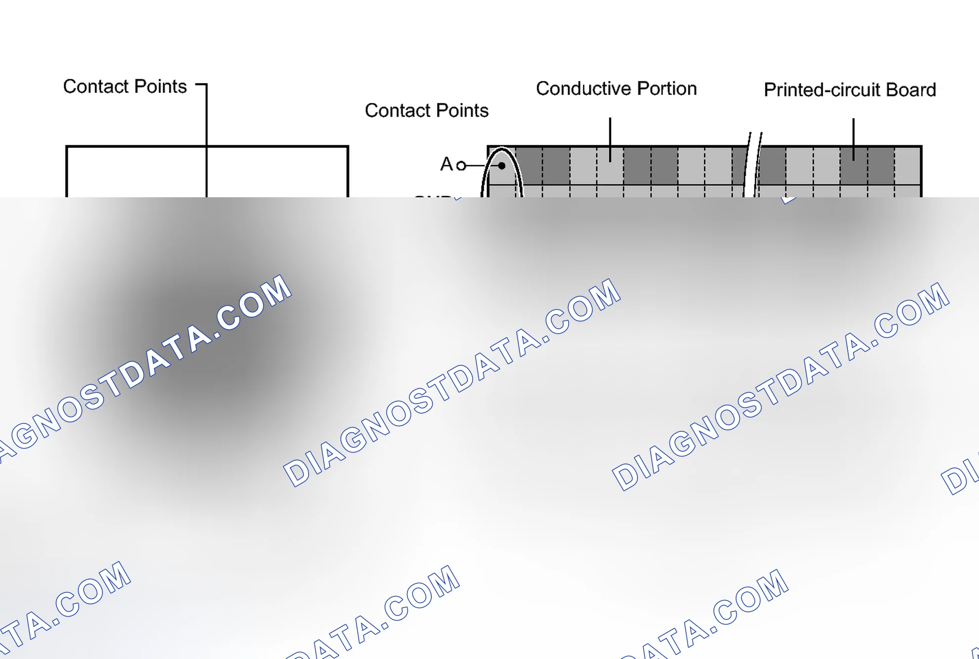Scheme 248