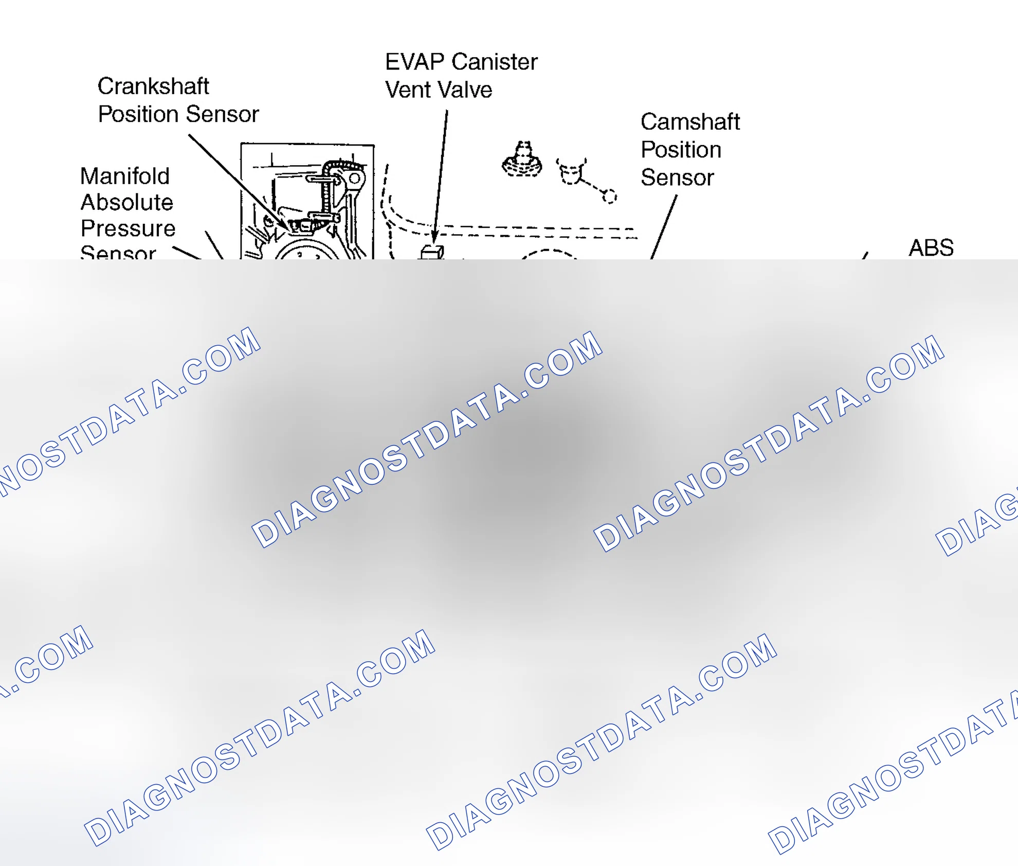 Scheme 1: COMPONENT LOCATION GRAPHICS