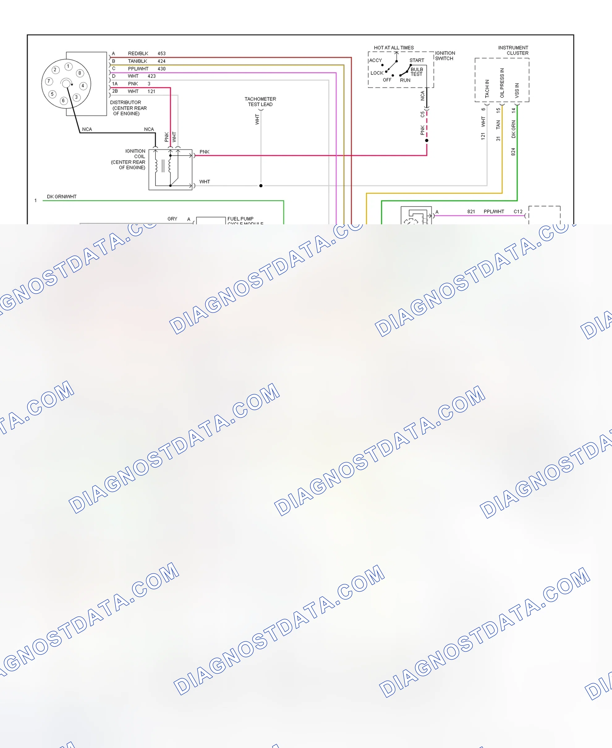 Scheme 252: Wiring Diagram ("C" & "K" Series Pickup, Sierra, Tahoe & Yukon - 5.7L With M/T - 2 Of 2)