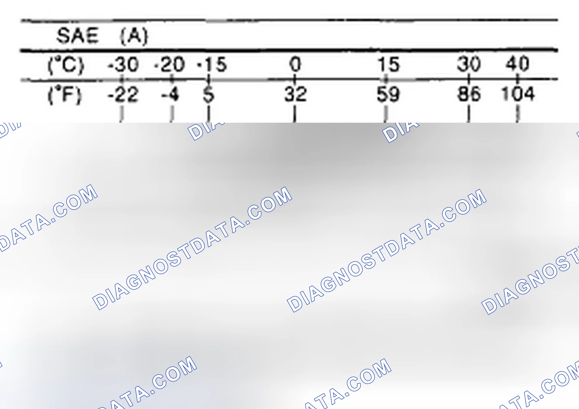 Scheme 32