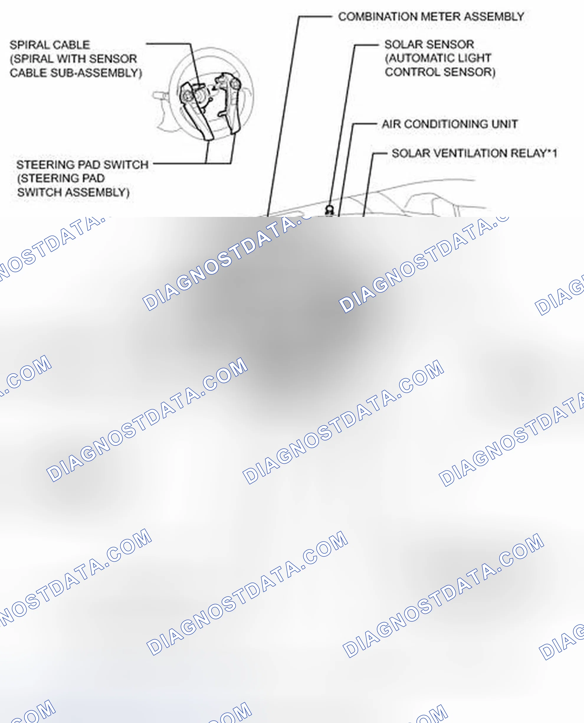 Scheme 5: ILLUSTRATION