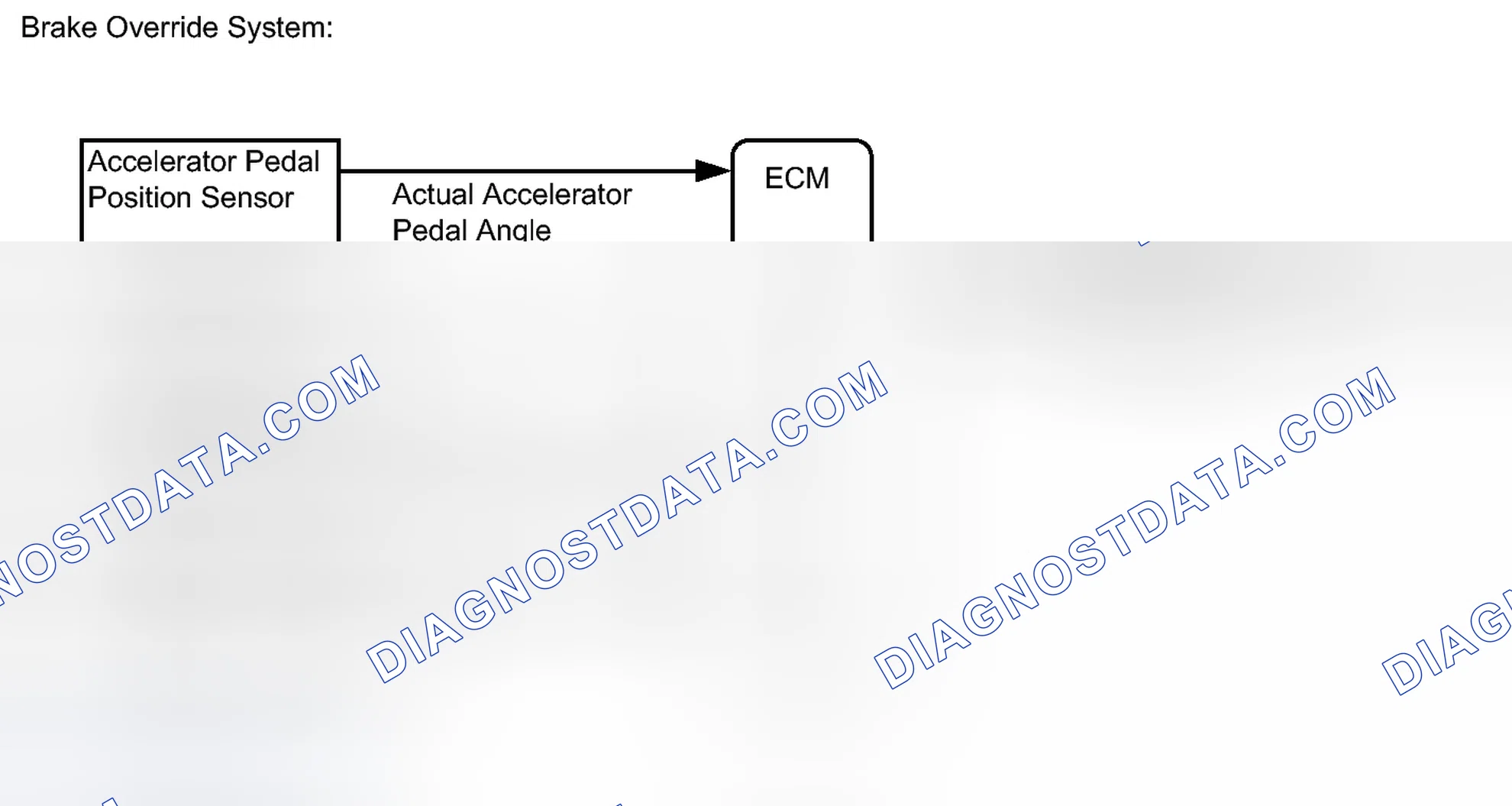 Scheme 478: DESCRIPTION