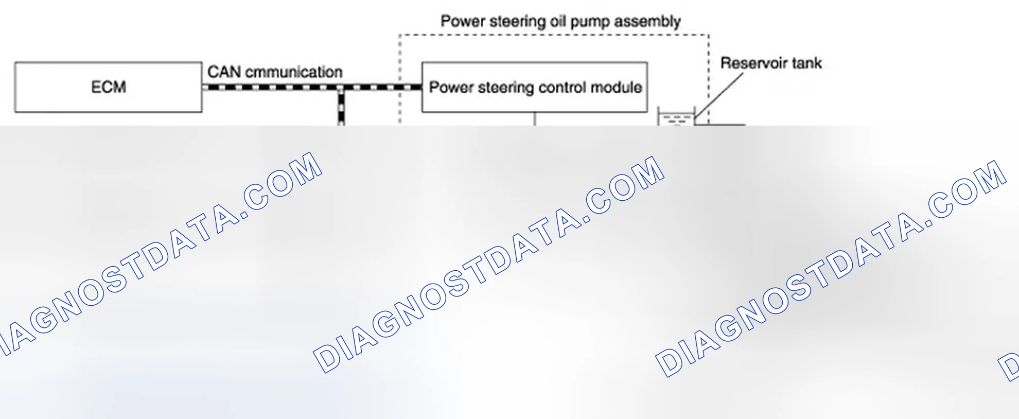 Scheme 1: SYSTEM DIAGRAM
