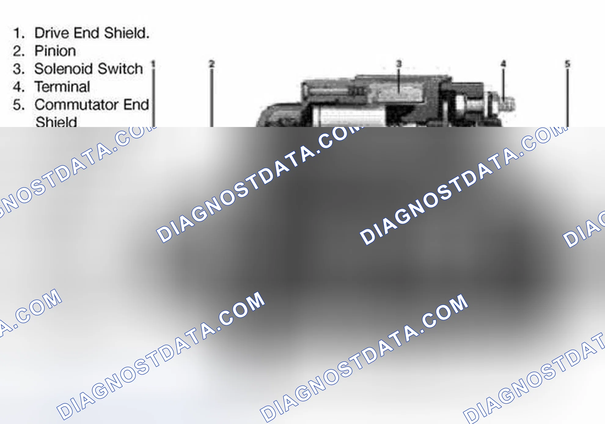 Scheme 14