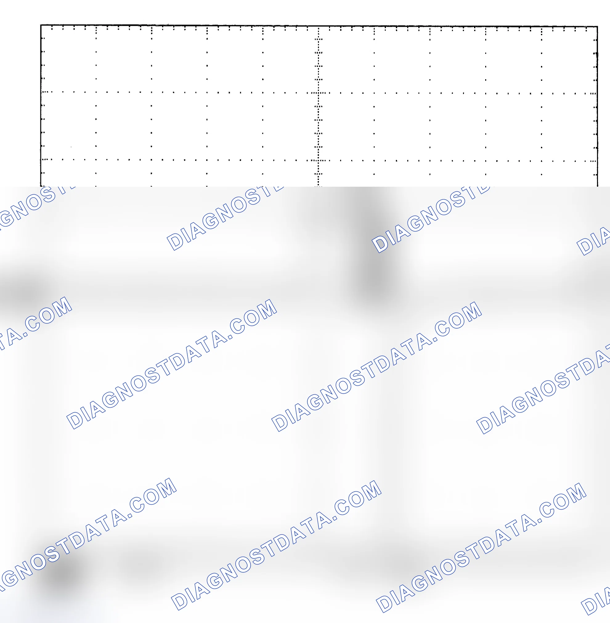Scheme 25: Single Injector - Known Good - Voltage Pattern