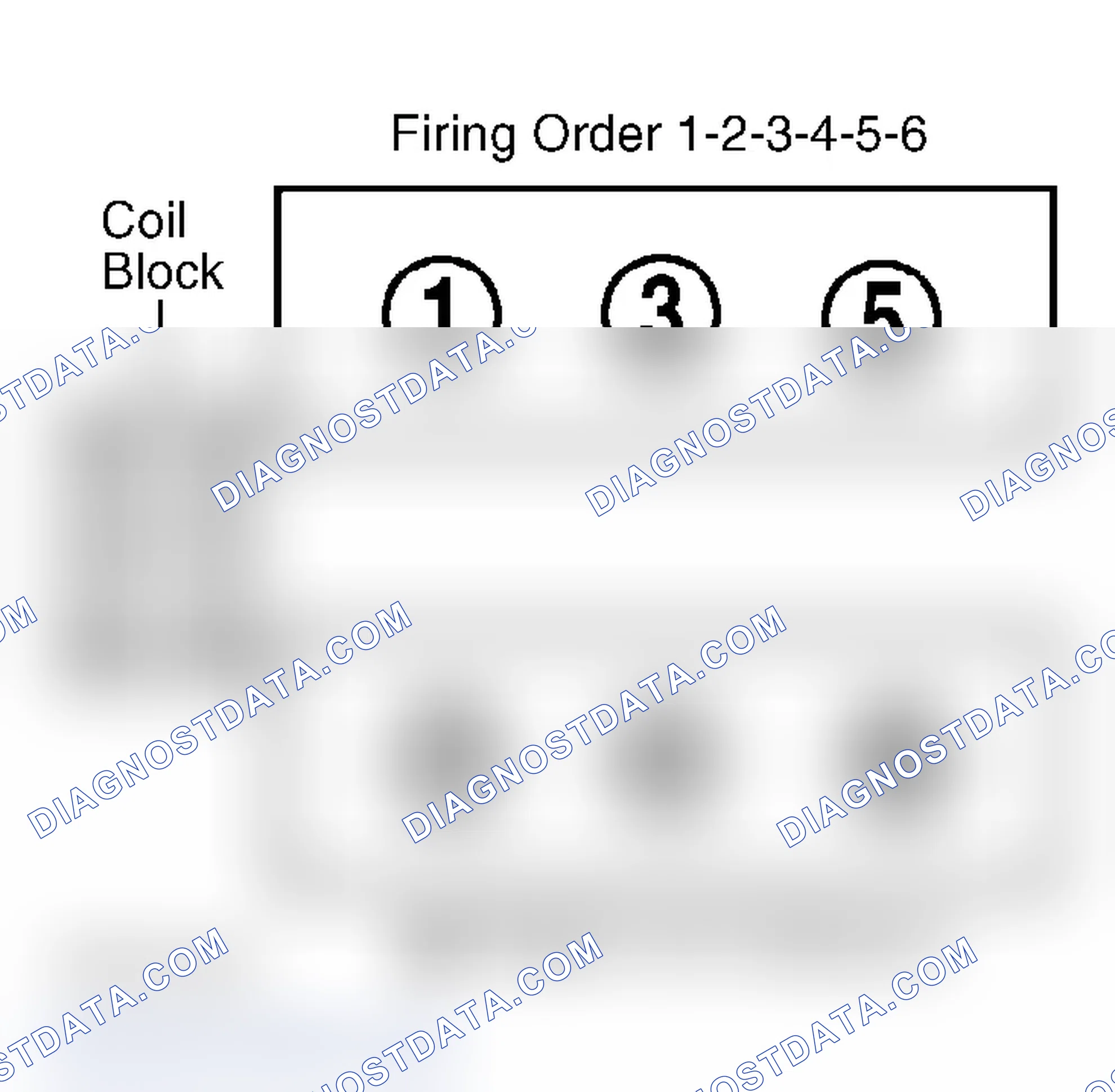 Scheme 3: Firing Order (3.3L)