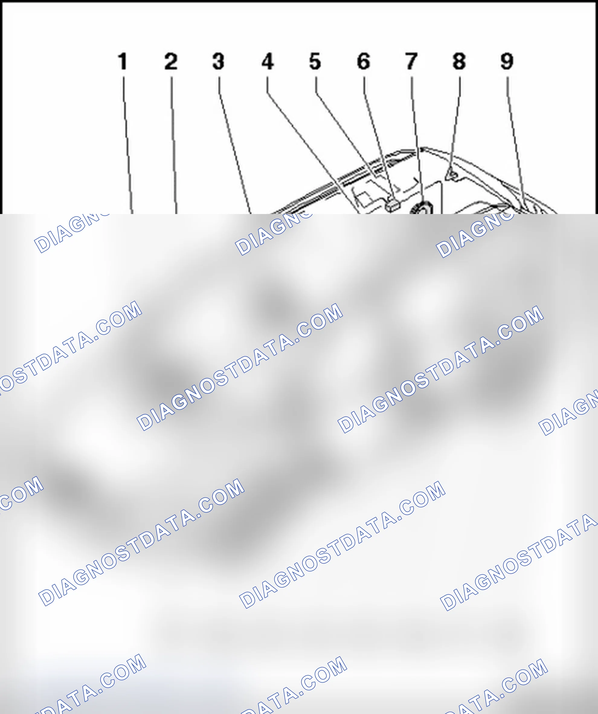 Scheme 133: General overview - Avant component locations