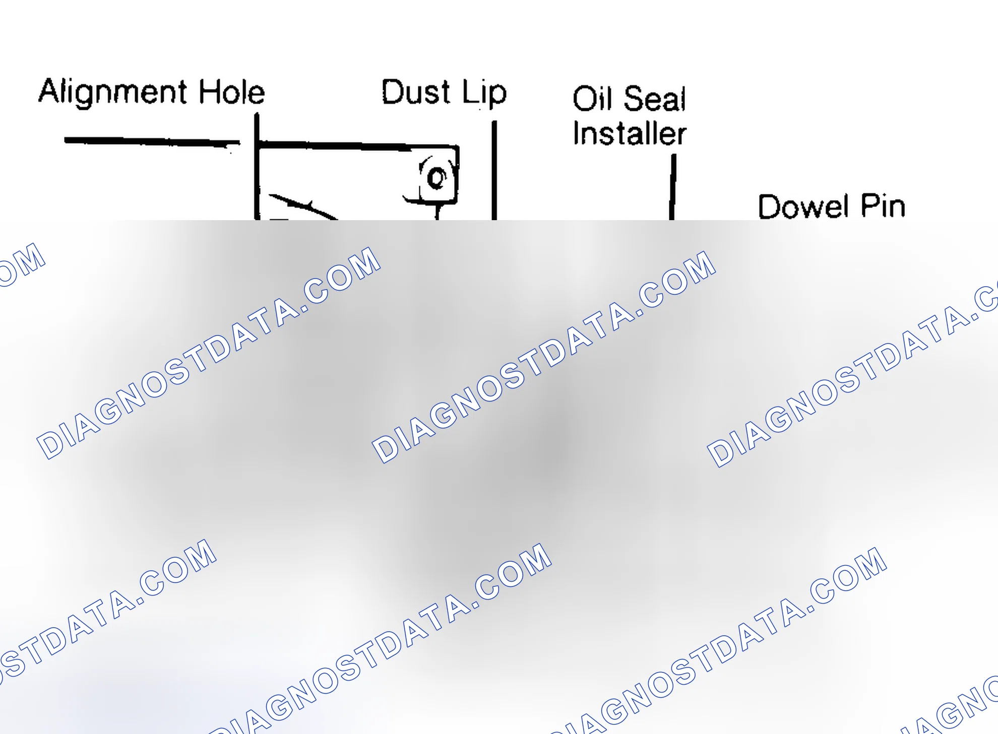 Scheme 10: Installing Typical One-Piece Oil Seal