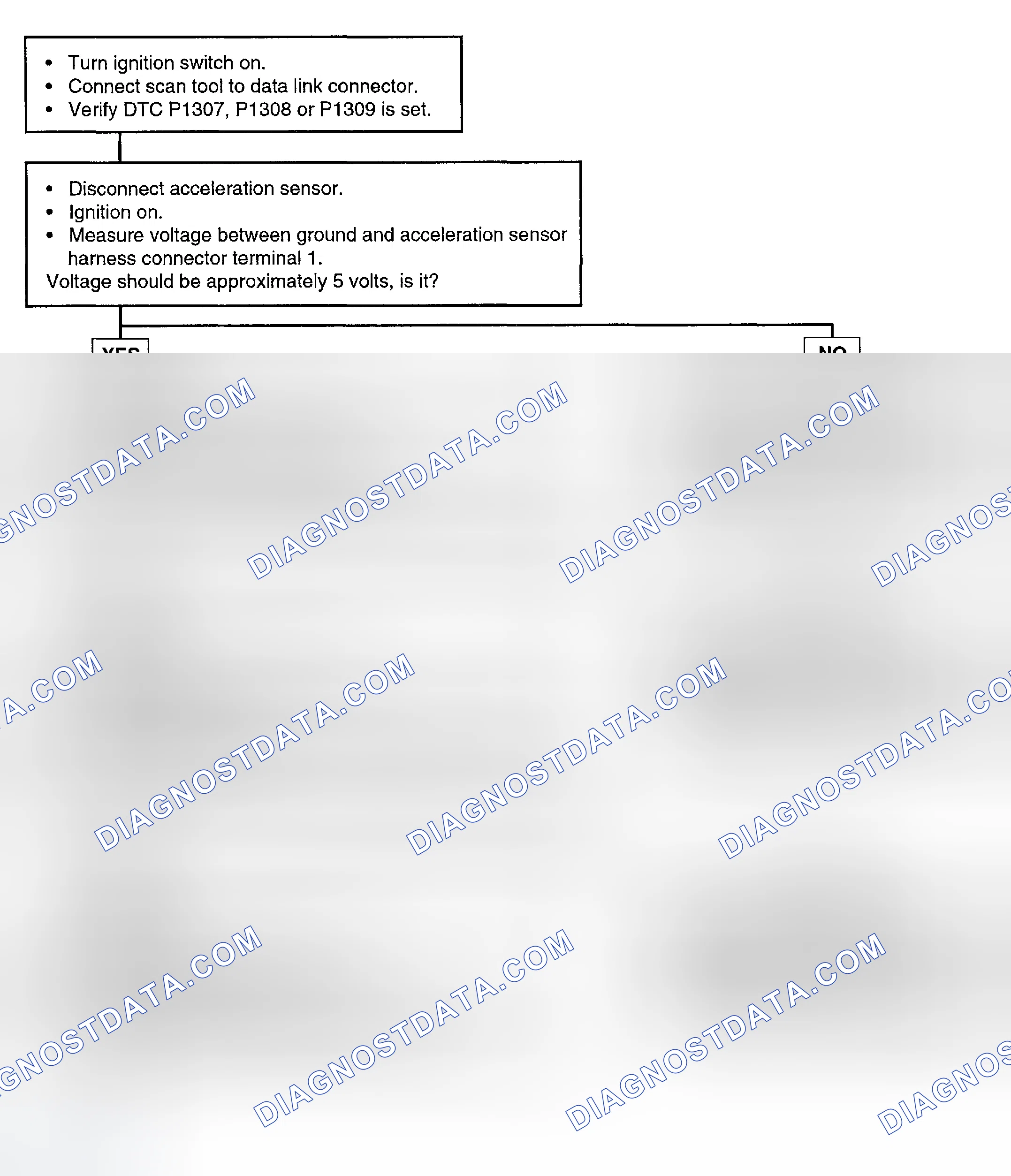 Scheme 86