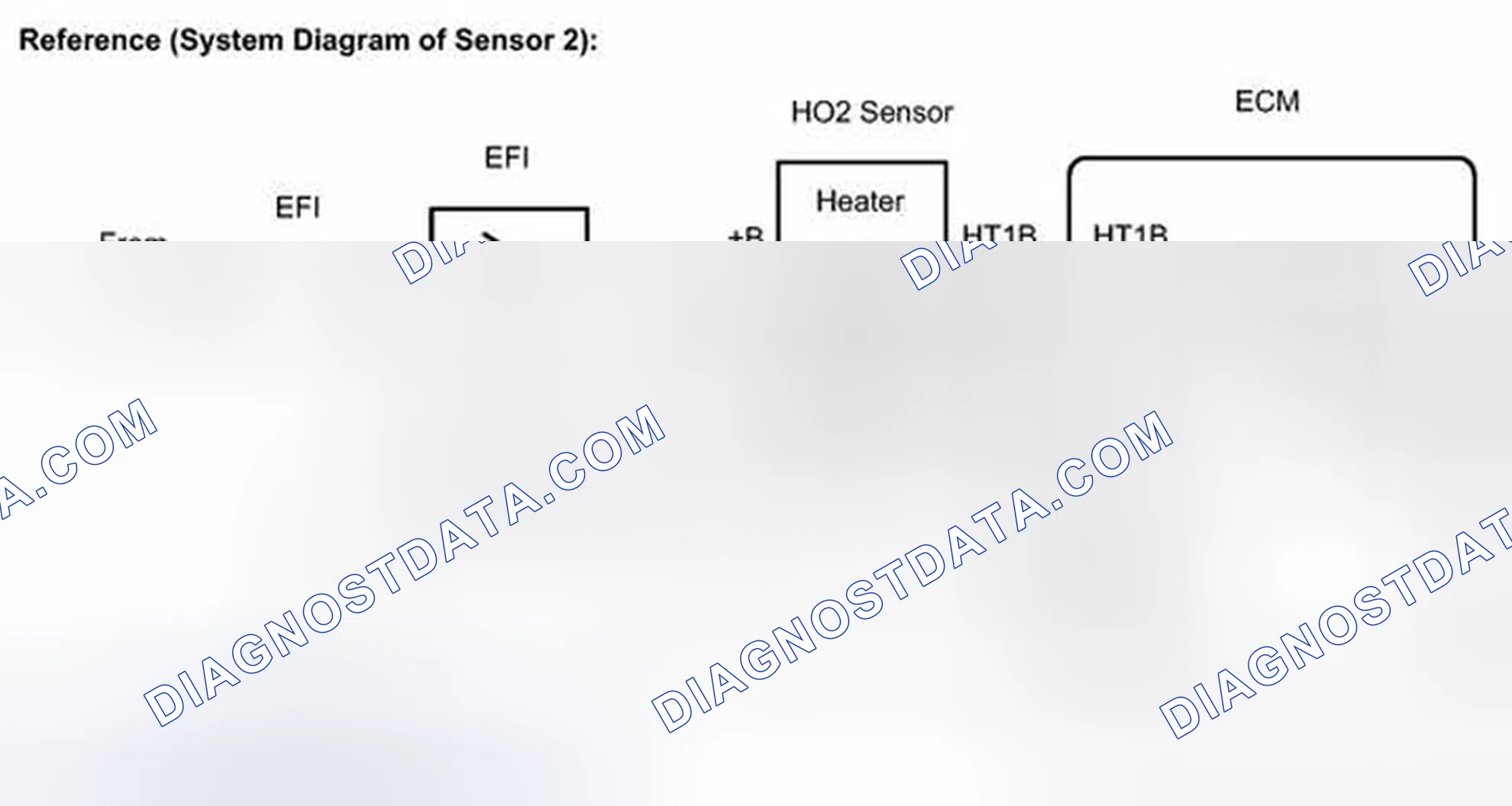 Scheme 31
