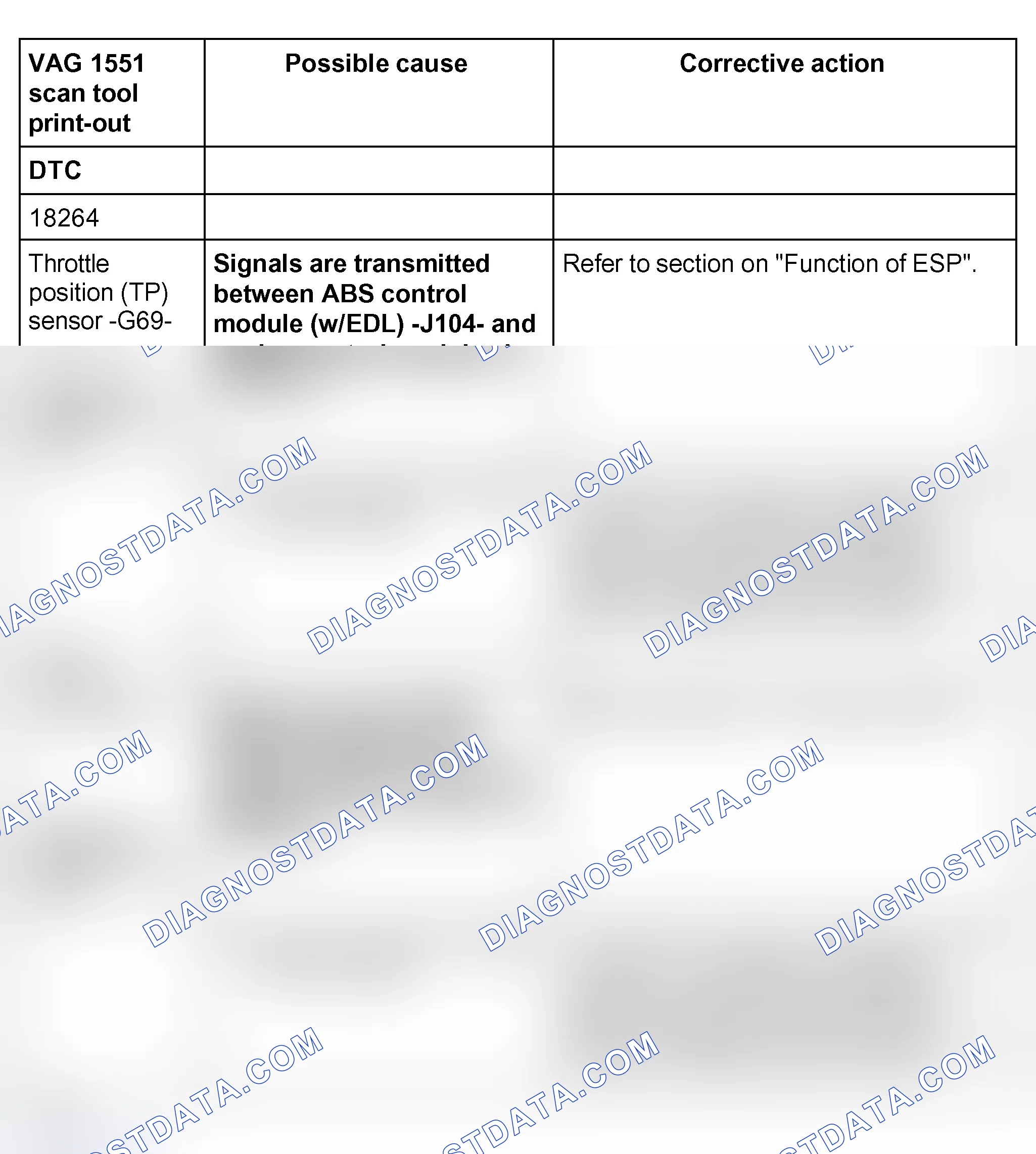 Scheme 429