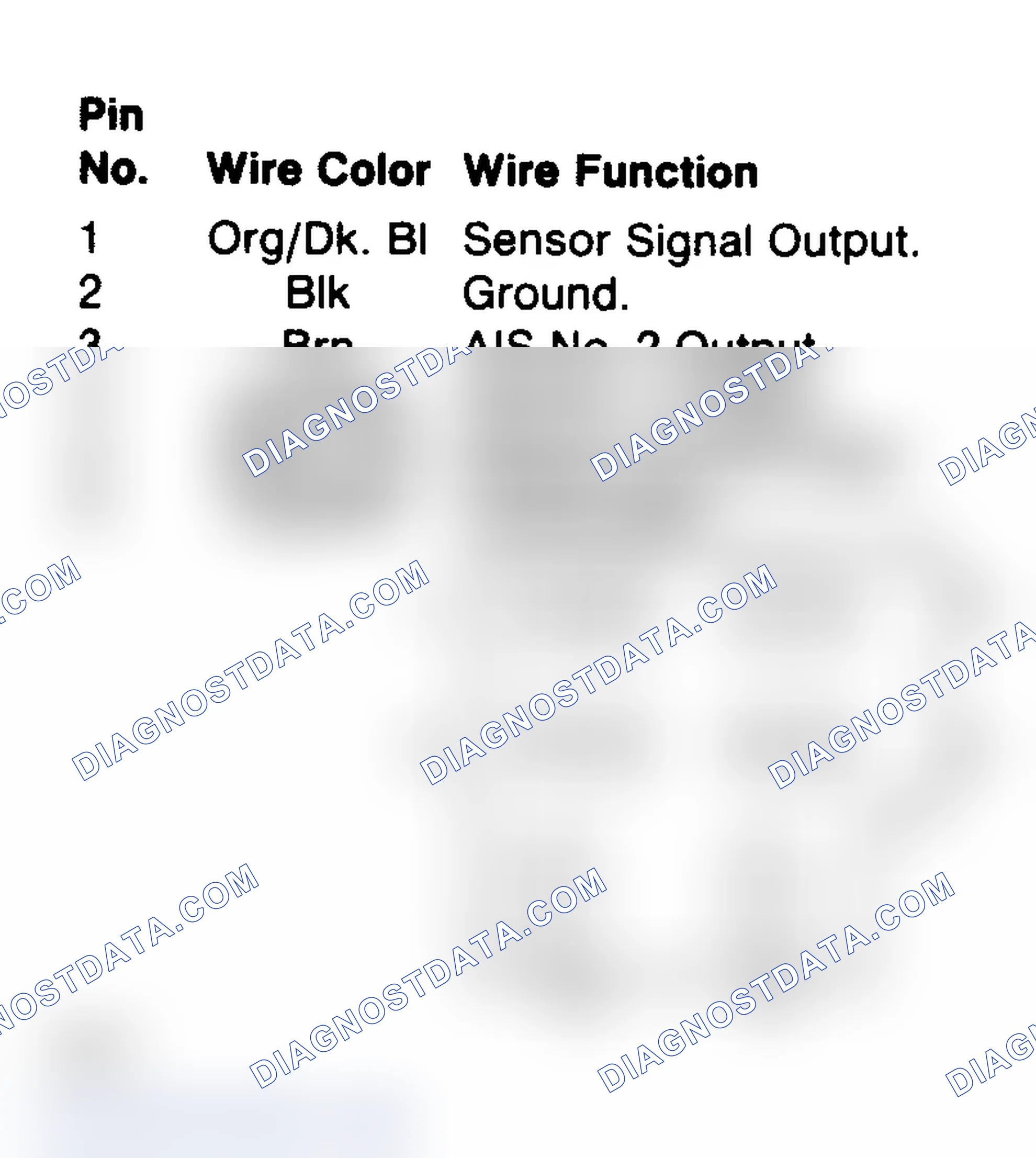 Scheme 100: Throttle Position/AIS Motor Connector Terminals (All)