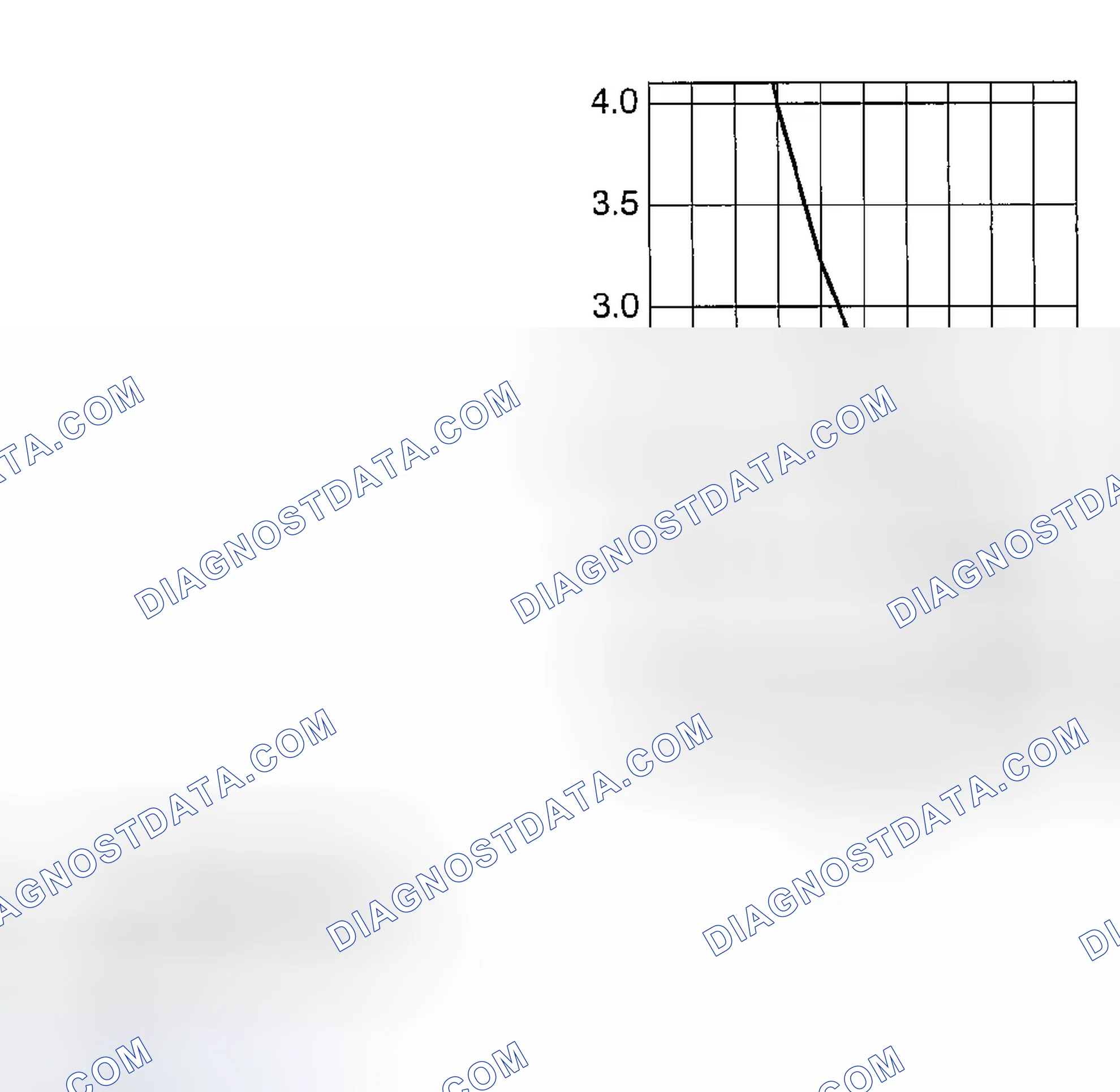 Scheme 37: AMBIENT TEMPERATURE SENSOR