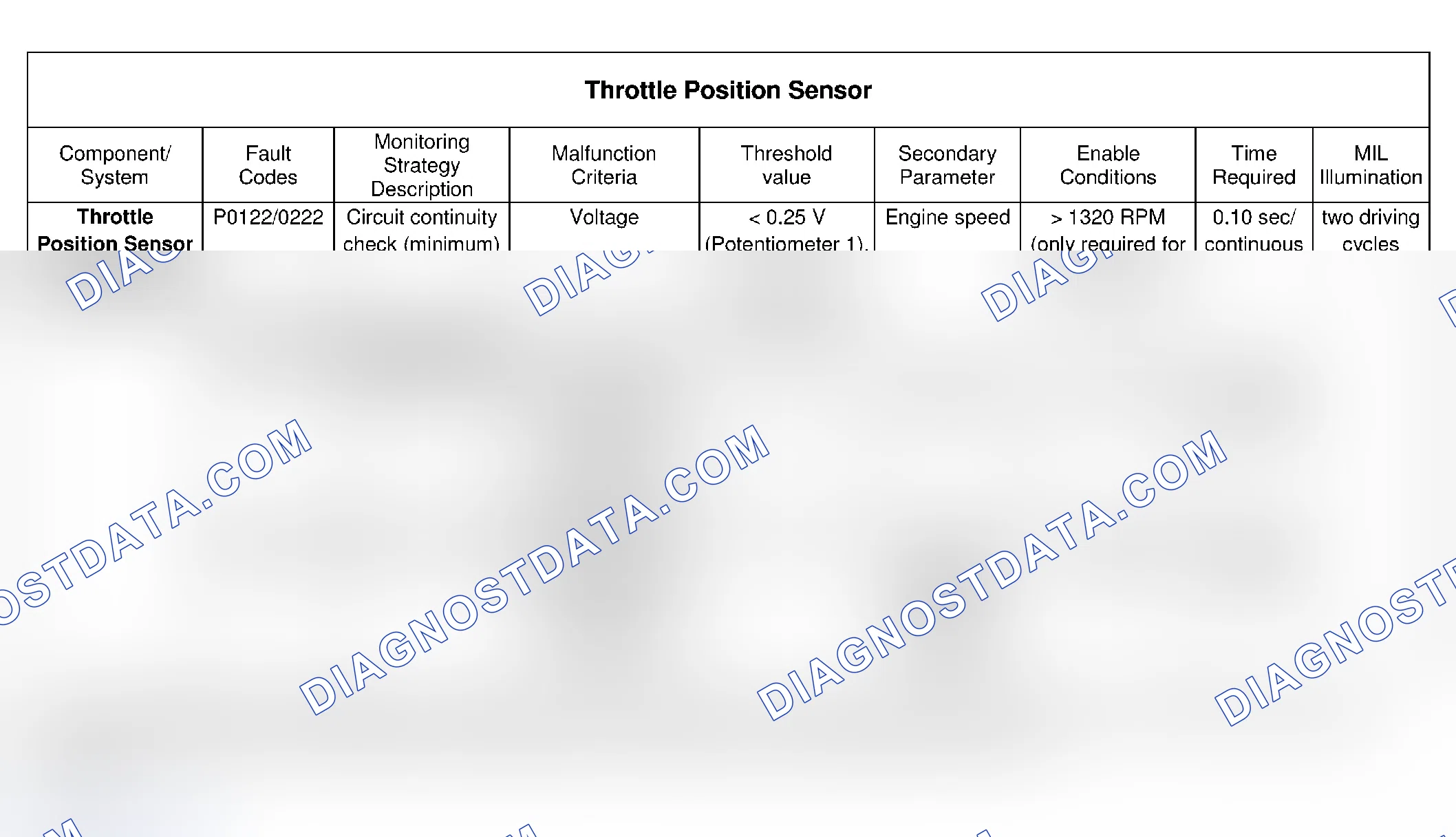 Scheme 49