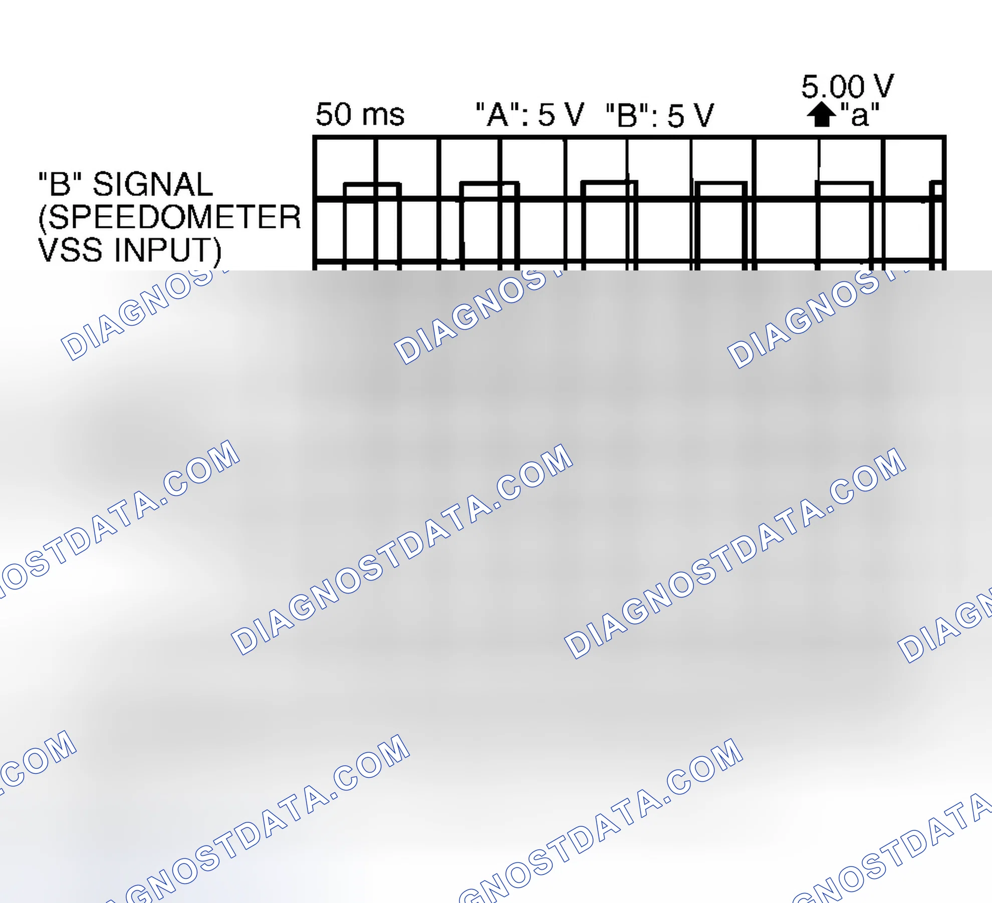 Scheme 35