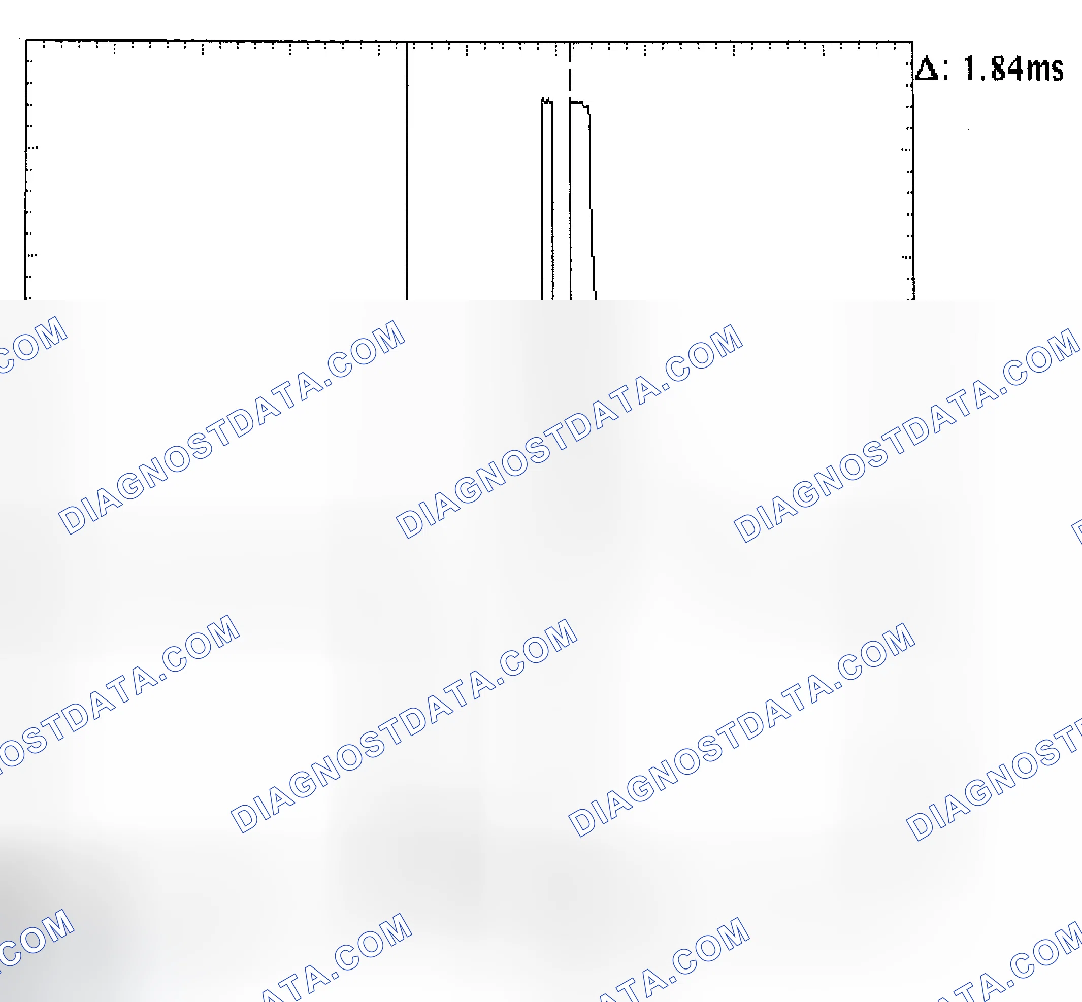 Scheme 29: Single Injector - Known Good - Voltage Pattern