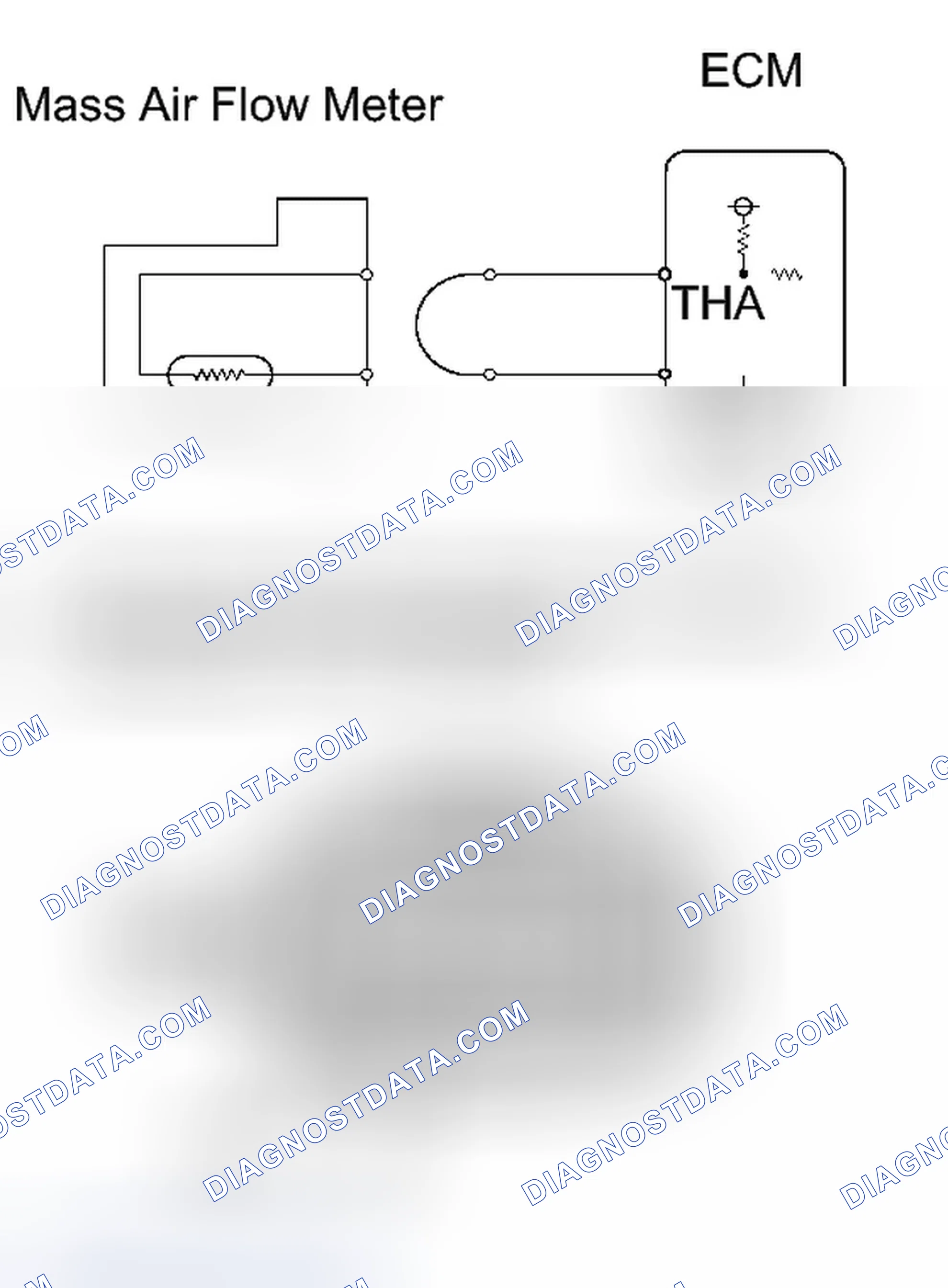 Scheme 264: PROCEDURE