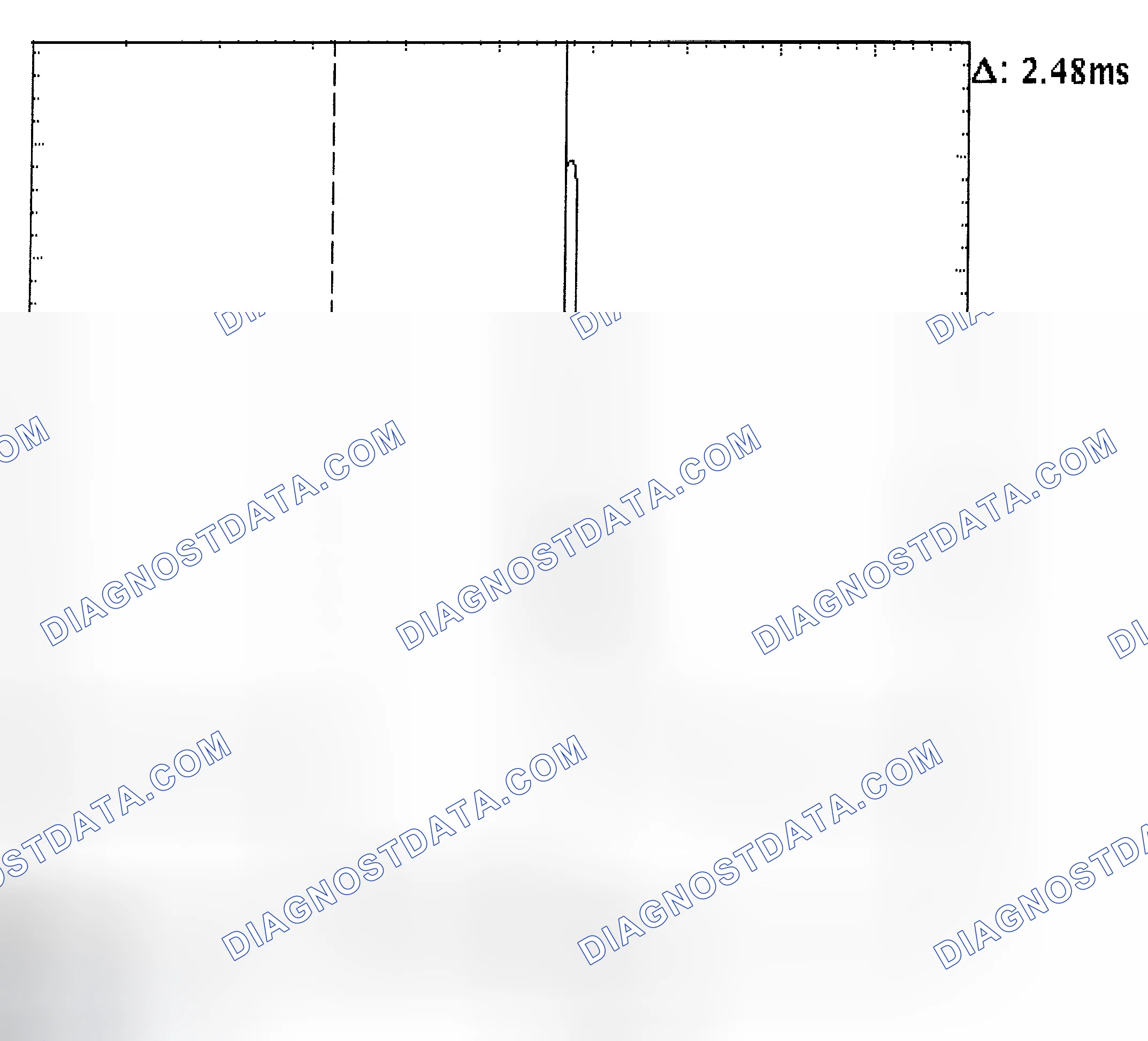 Scheme 24: Injector Bank - Known Good - Voltage Pattern