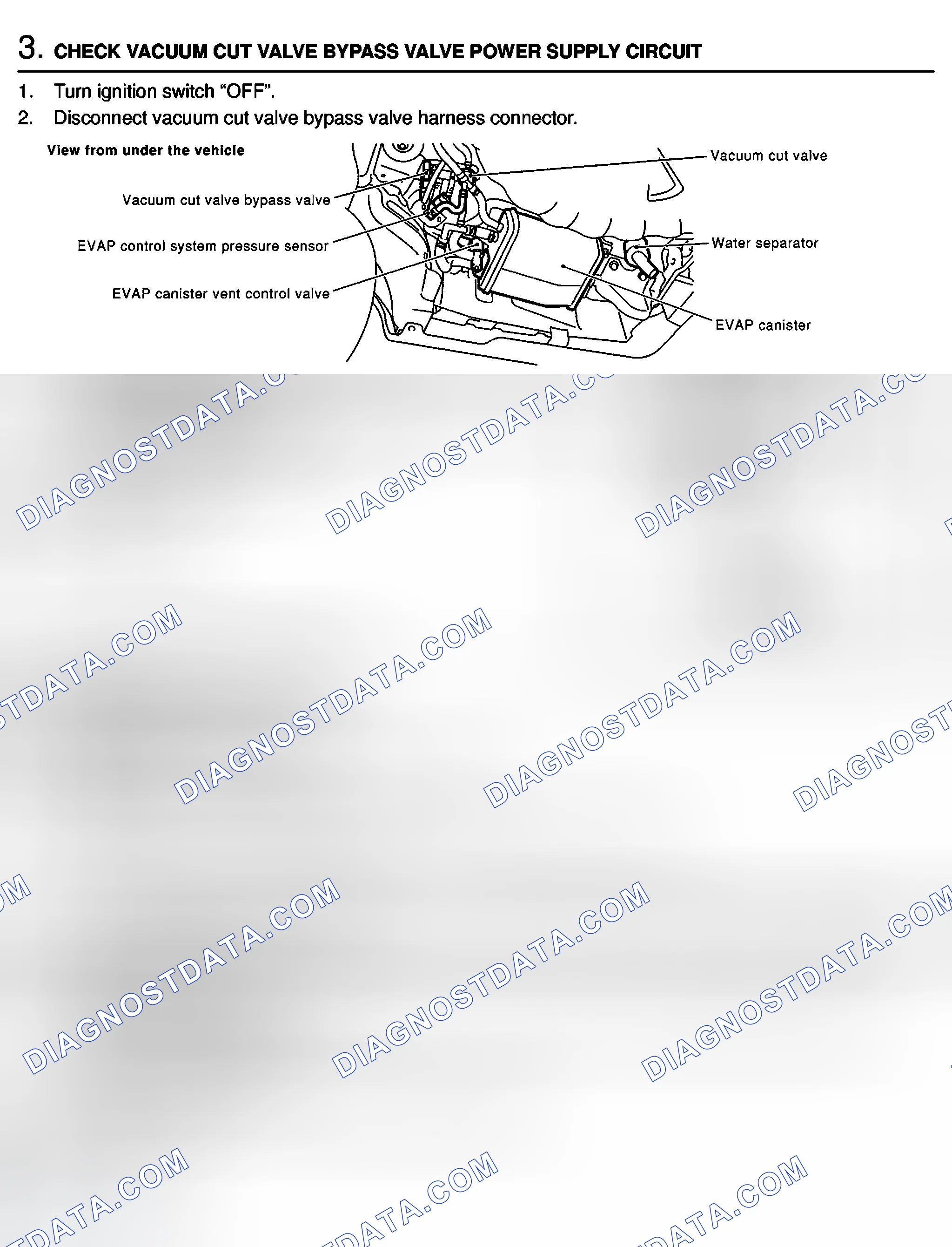 Scheme 593